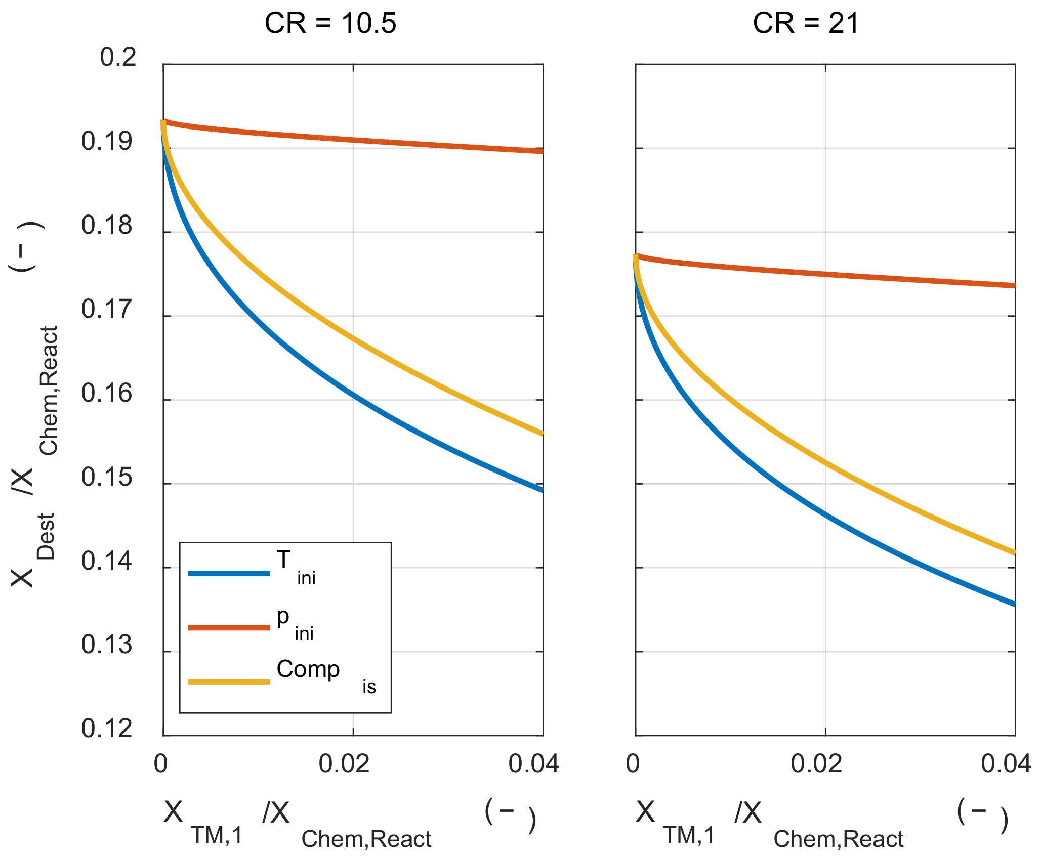 Energies 13 00395 g009