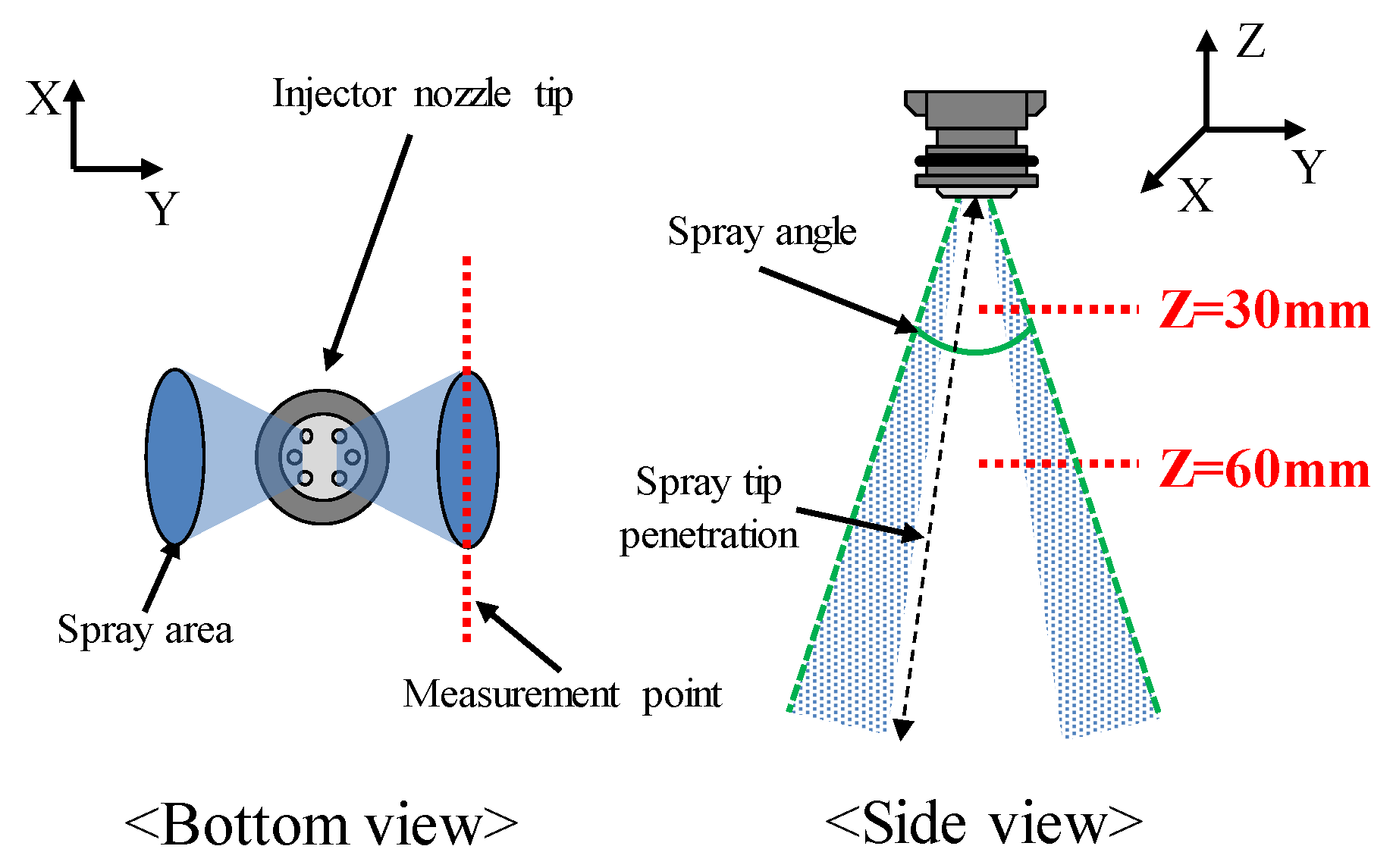 Energies 13 00396 g002