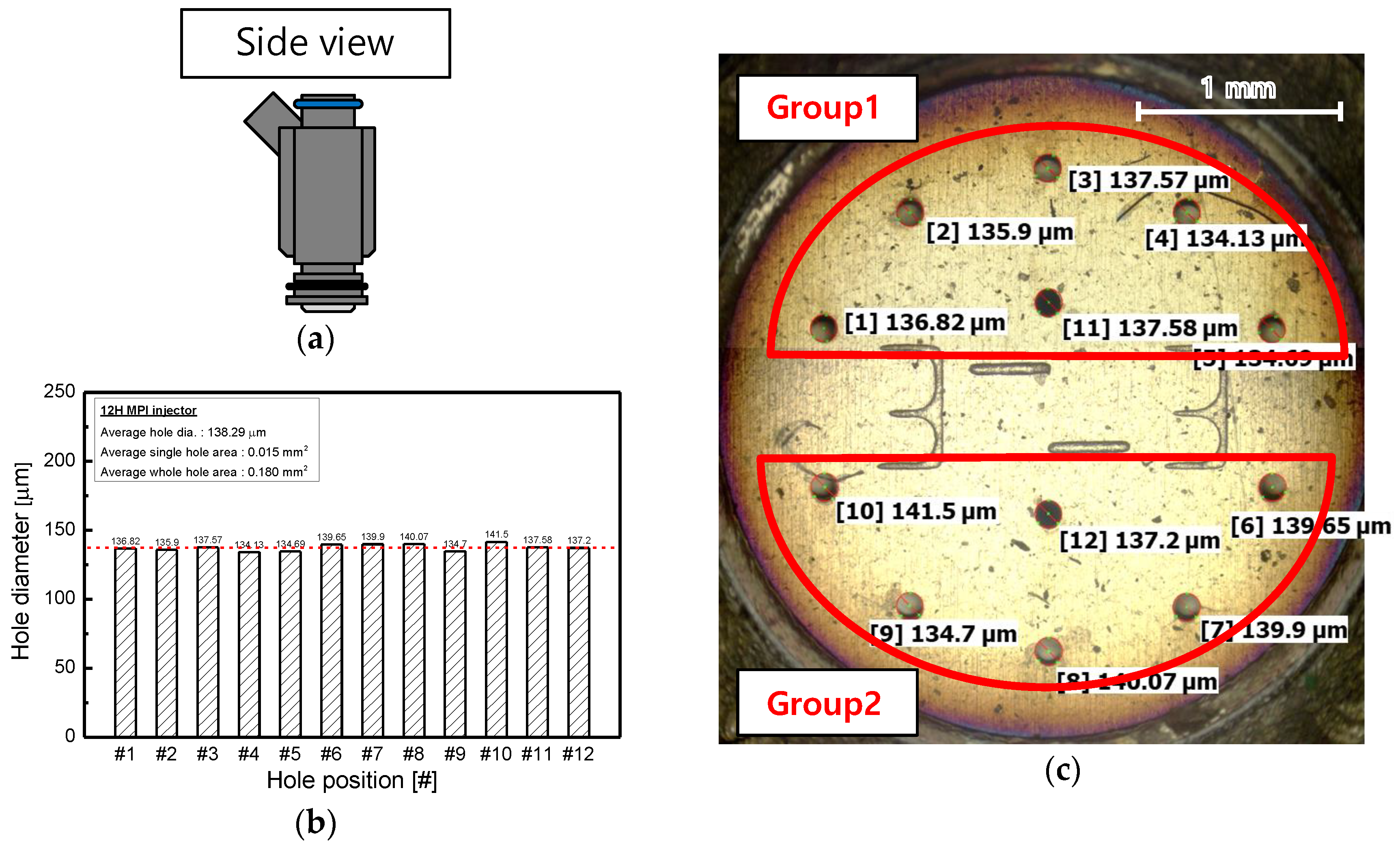 Energies 13 00396 g003