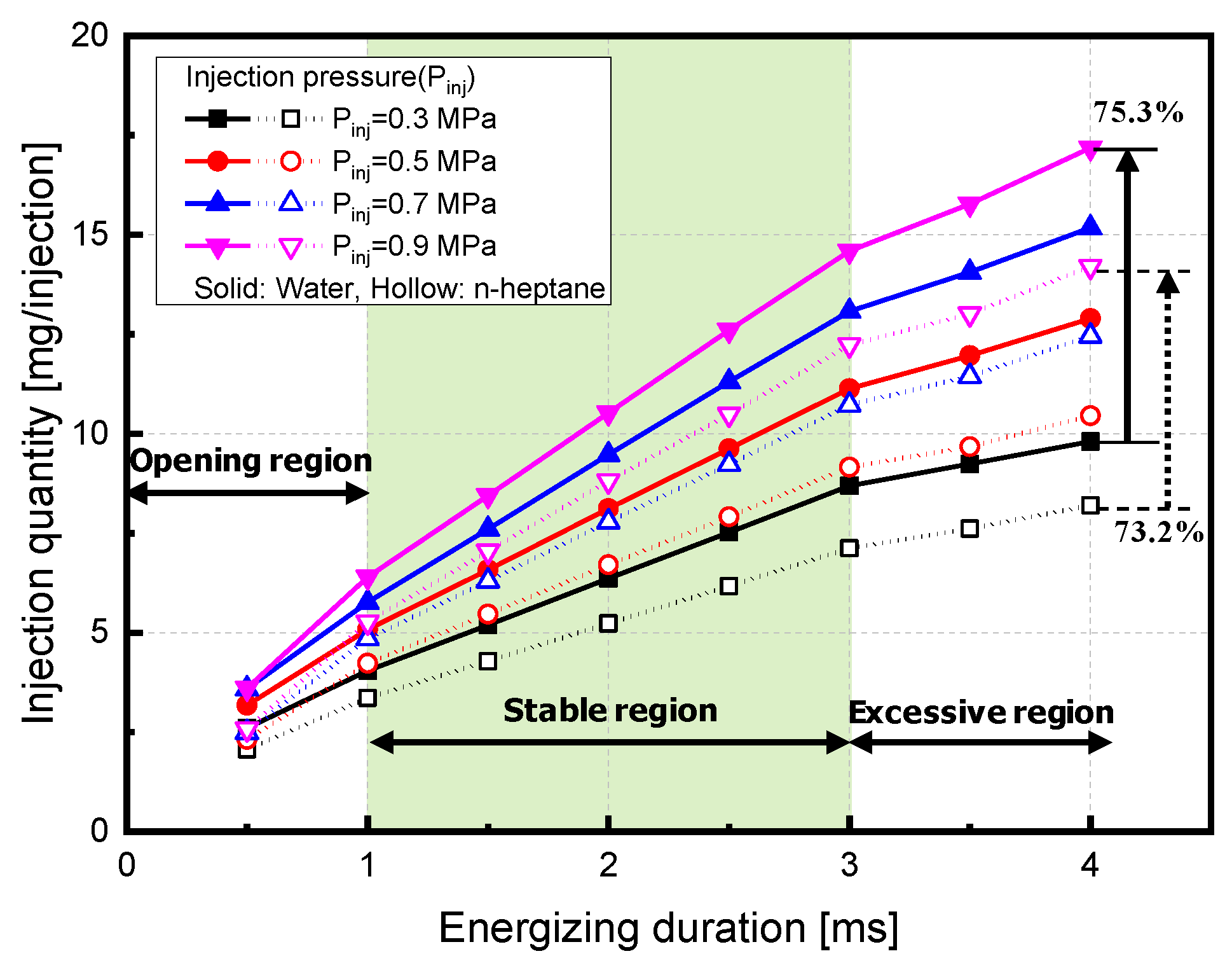 Energies 13 00396 g004