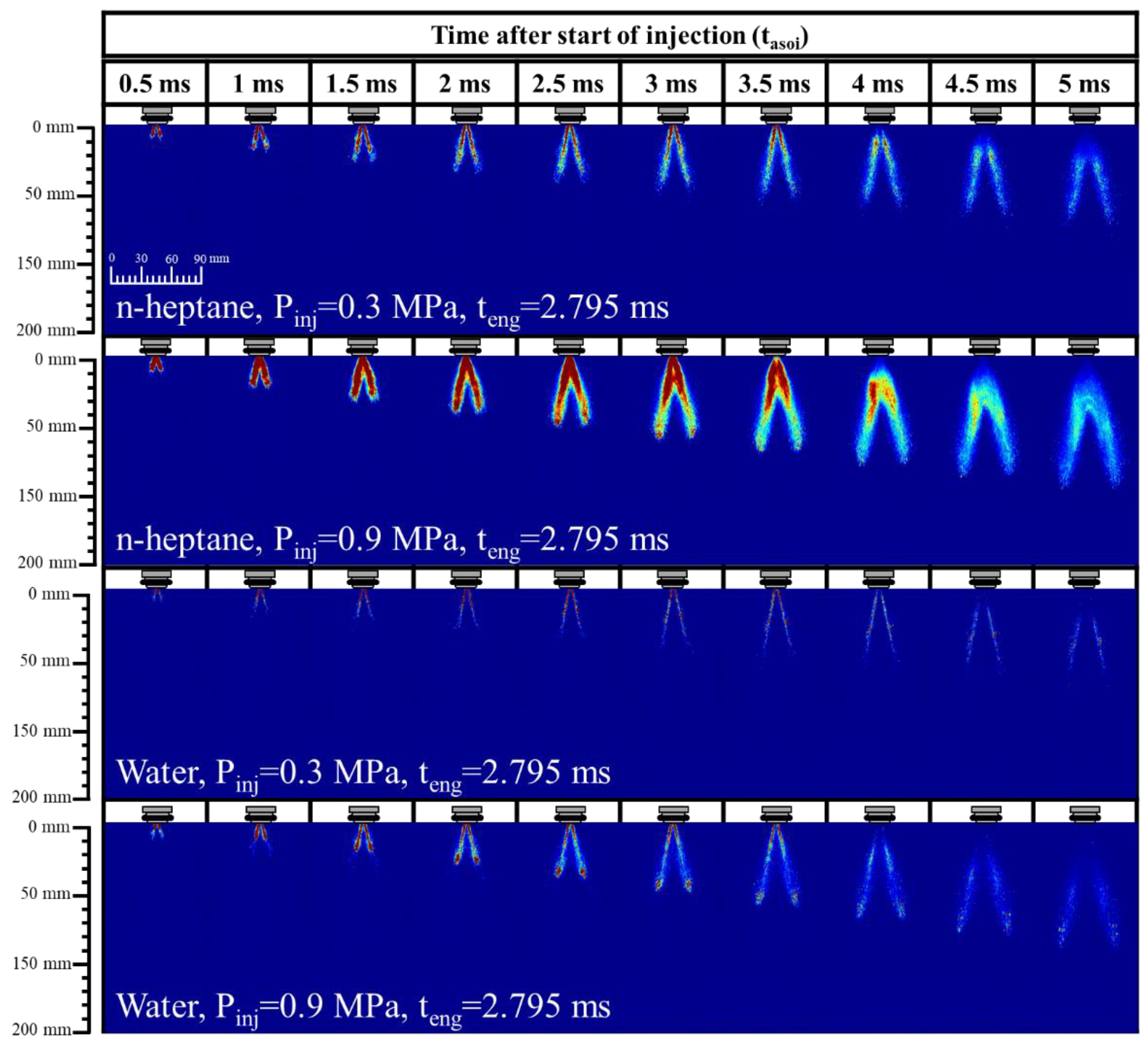 Energies 13 00396 g005