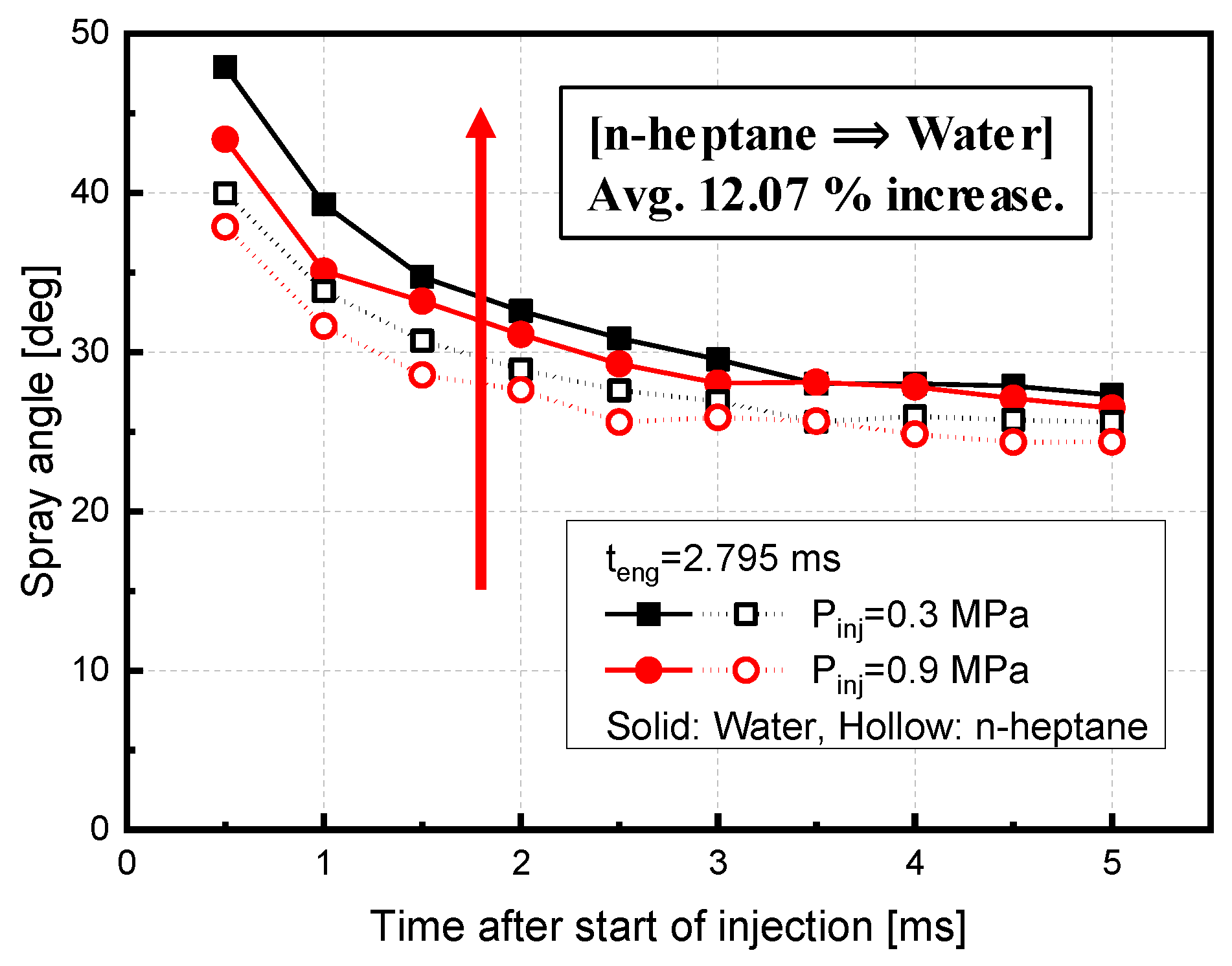 Energies 13 00396 g007