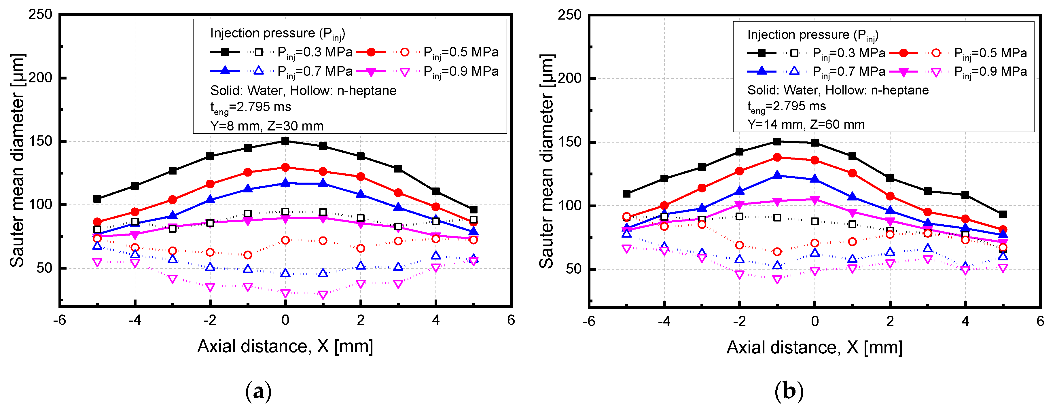 Energies 13 00396 g009