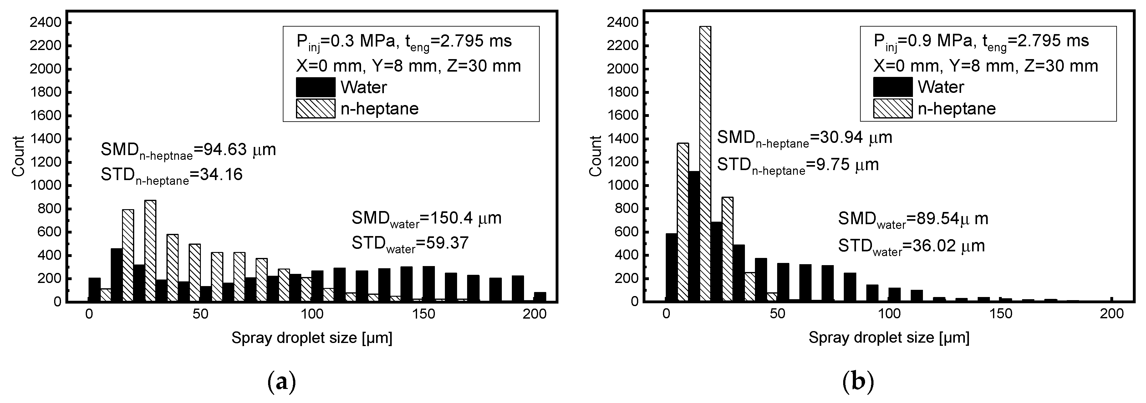 Energies 13 00396 g010