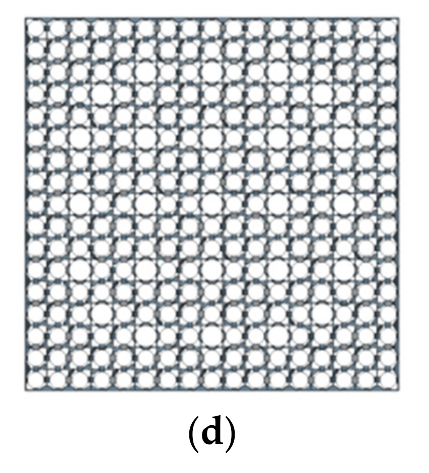 Energies 13 00397 g001b