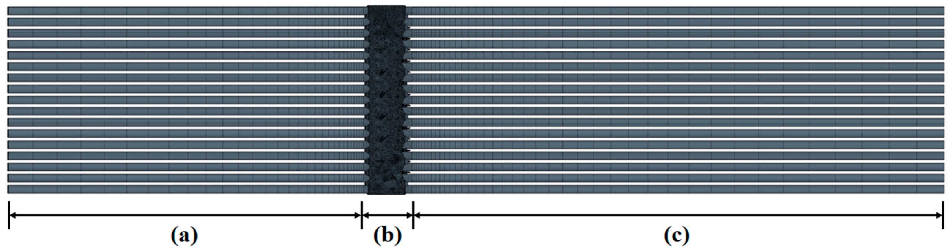 Energies 13 00397 g003