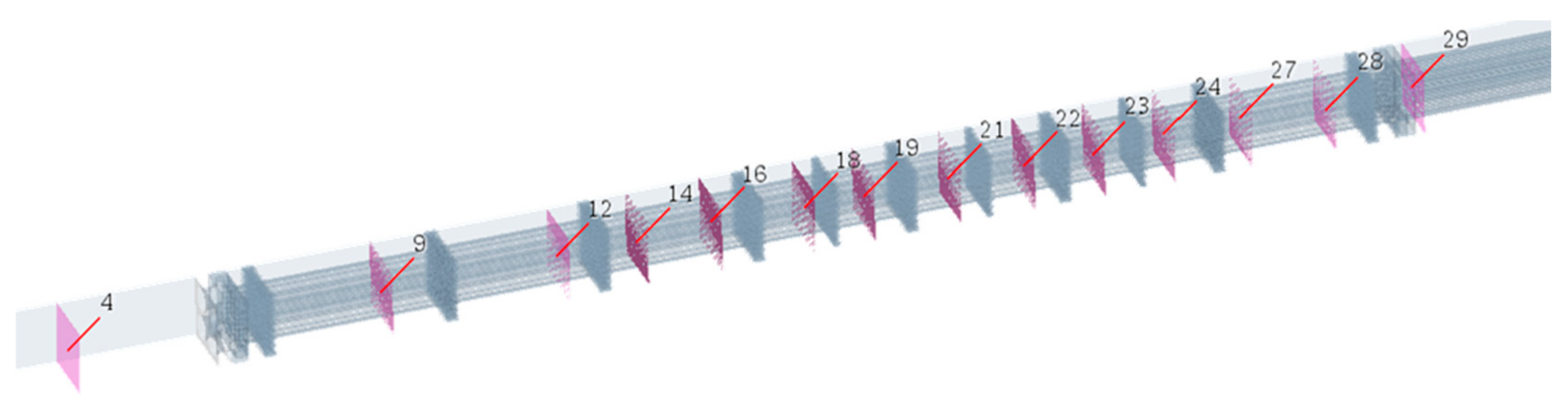 Energies 13 00397 g012