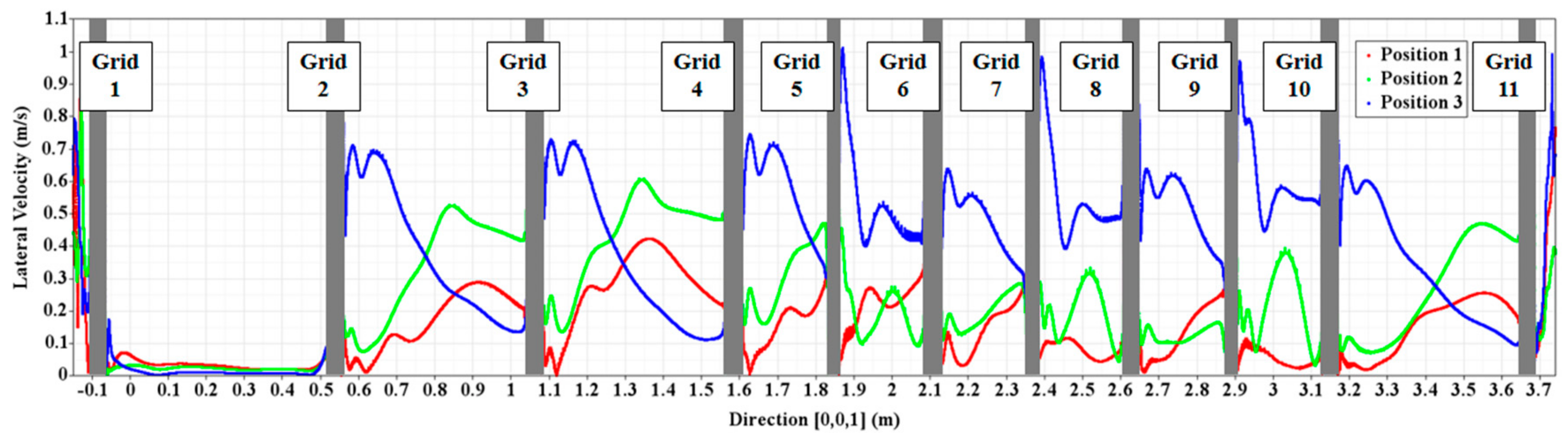 Energies 13 00397 g017