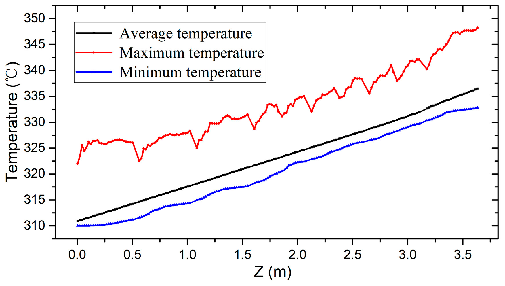 Energies 13 00397 g021