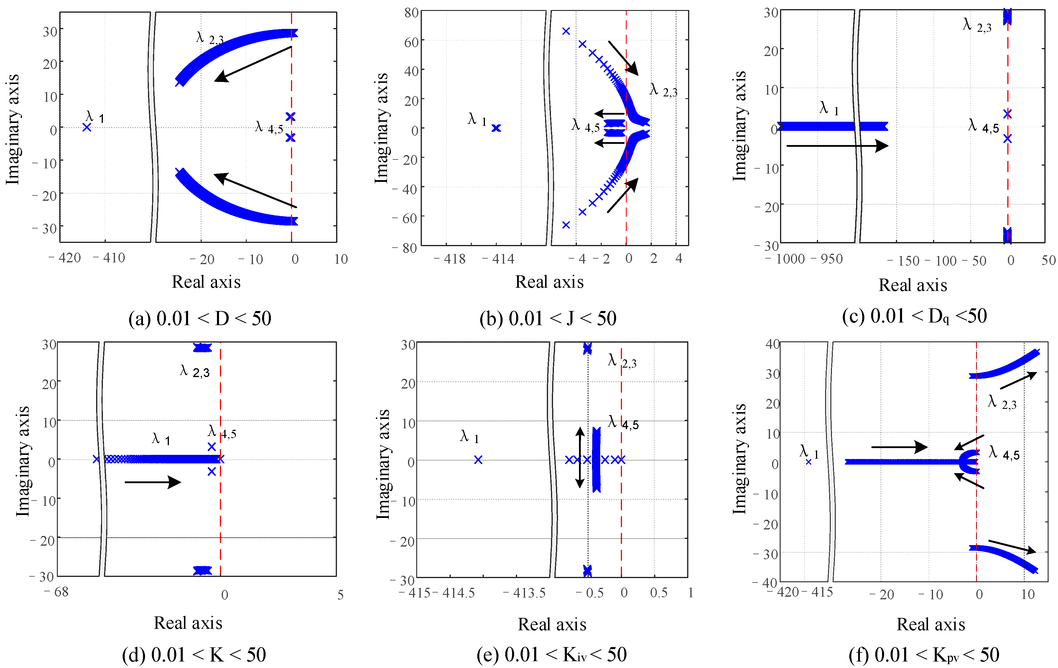 Energies 13 00398 g004