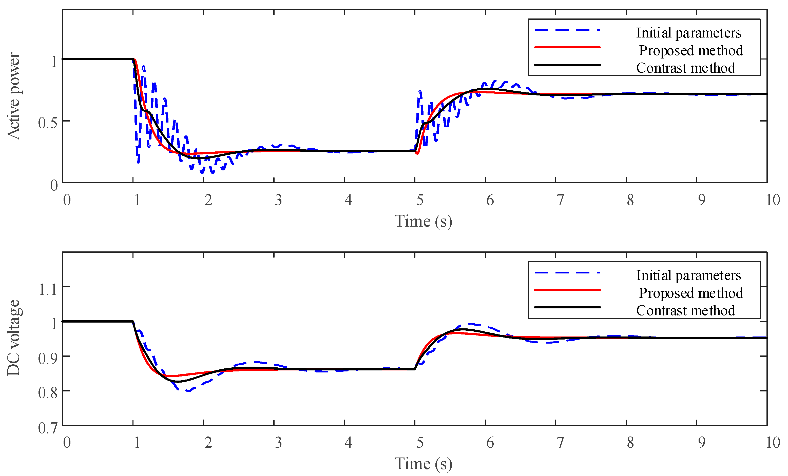 Energies 13 00398 g008