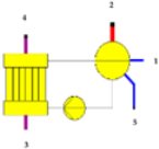 Energies 13 00400 i005 Energies 13 00400 i005