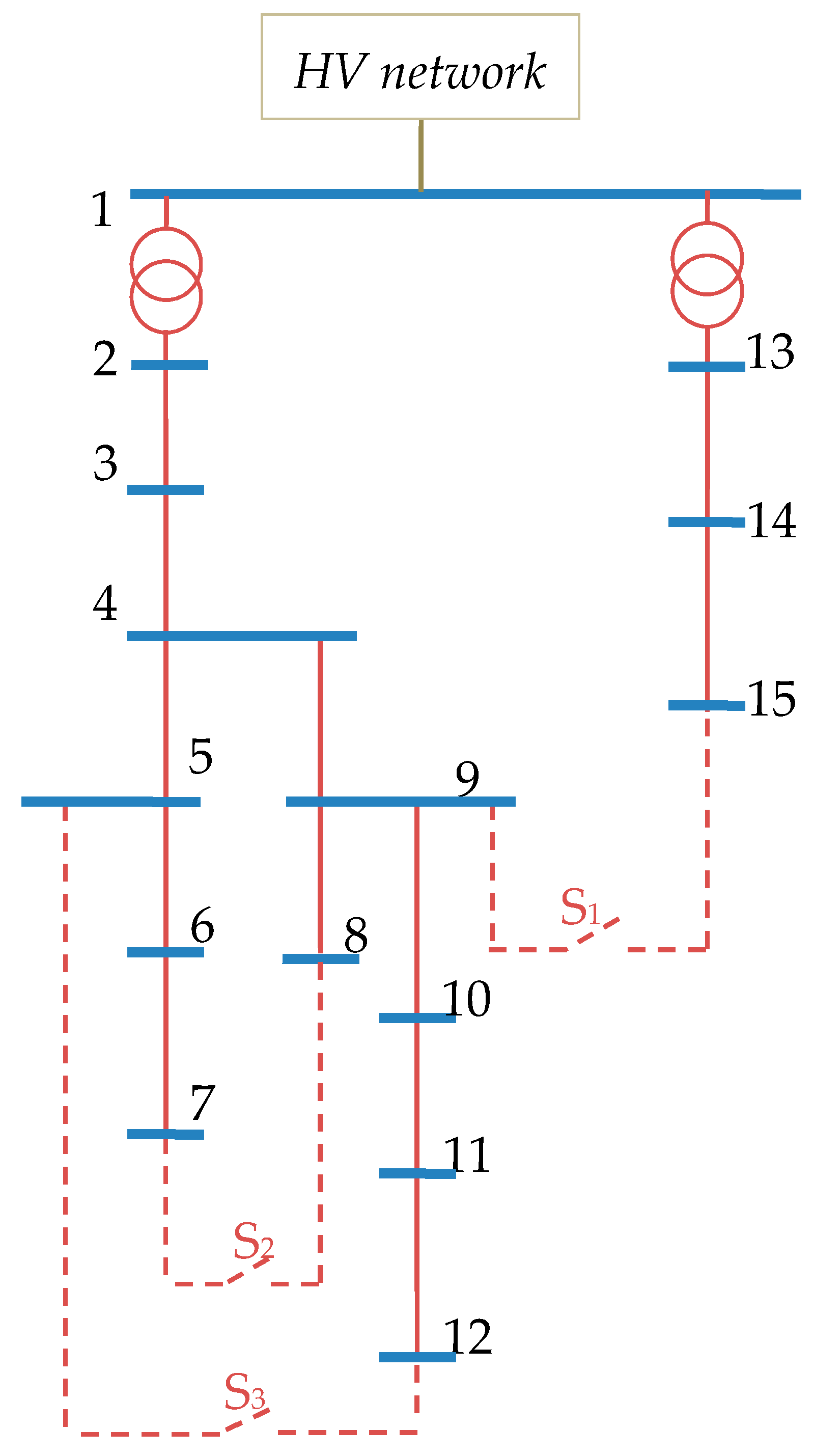 Energies 13 00401 g003 Energies 13 00401 g003