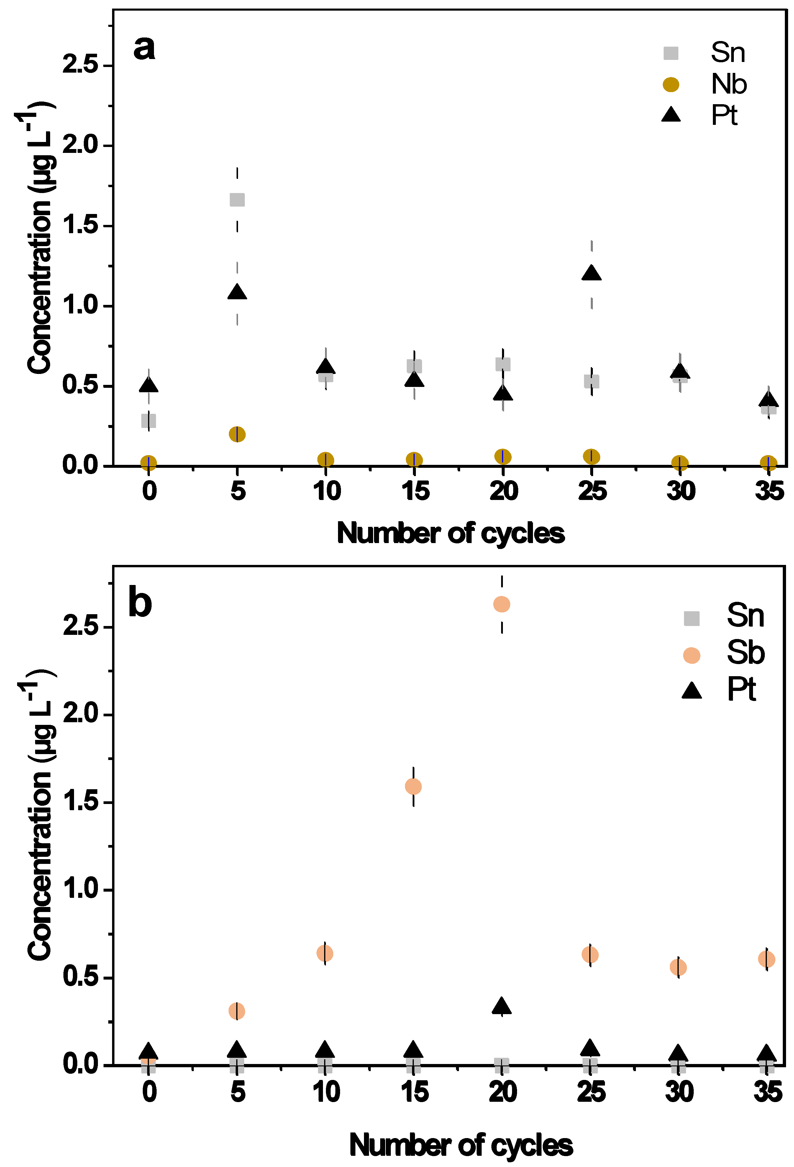 Energies 13 00403 g002 Energies 13 00403 g002