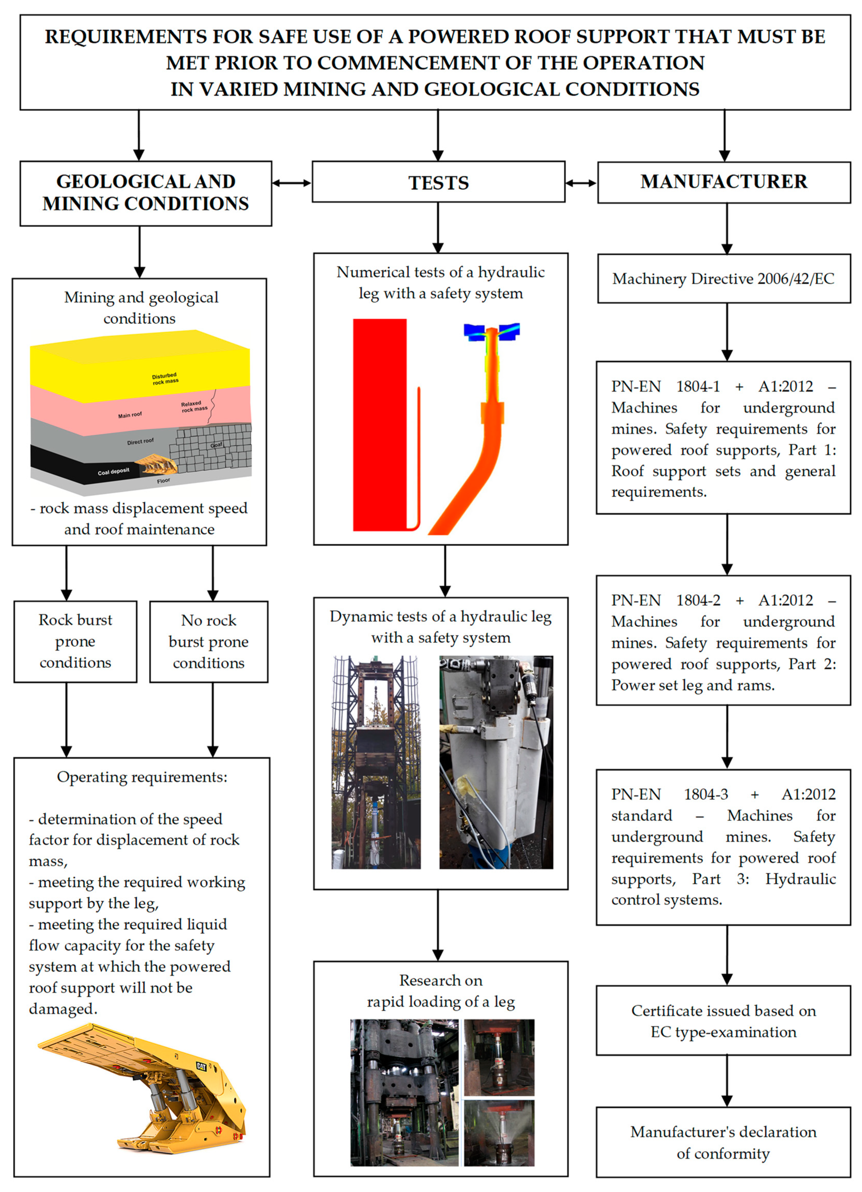 Energies 13 00405 g015