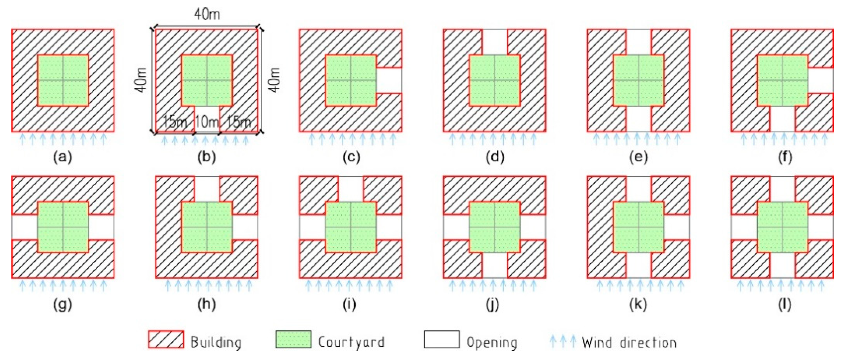 Energies 13 00406 g002