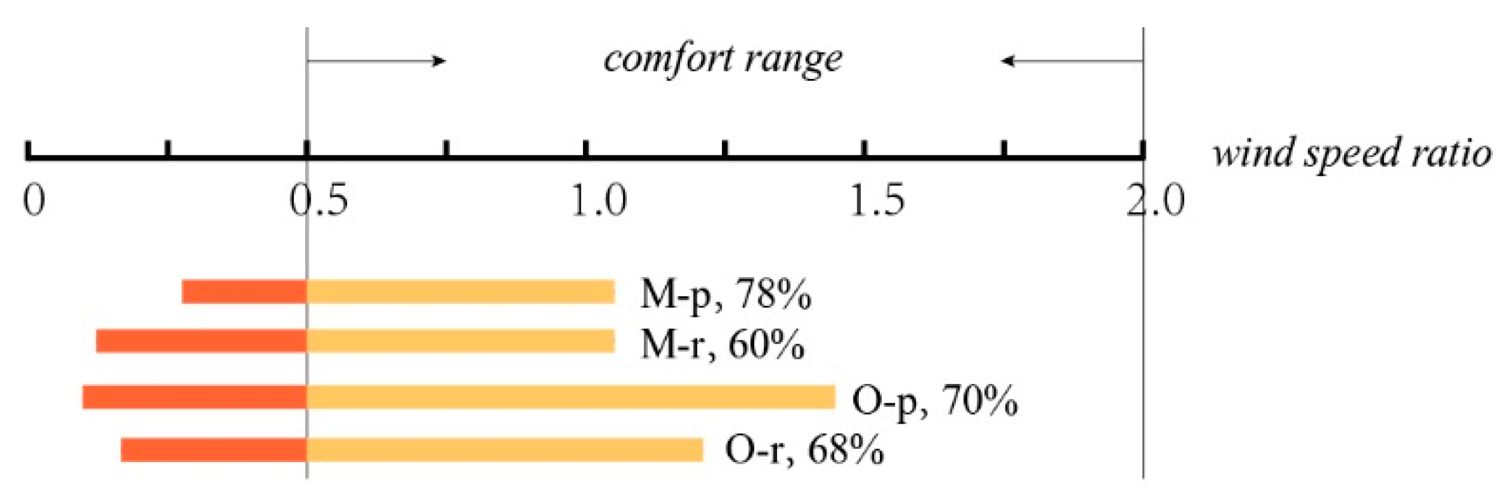 Energies 13 00406 g008