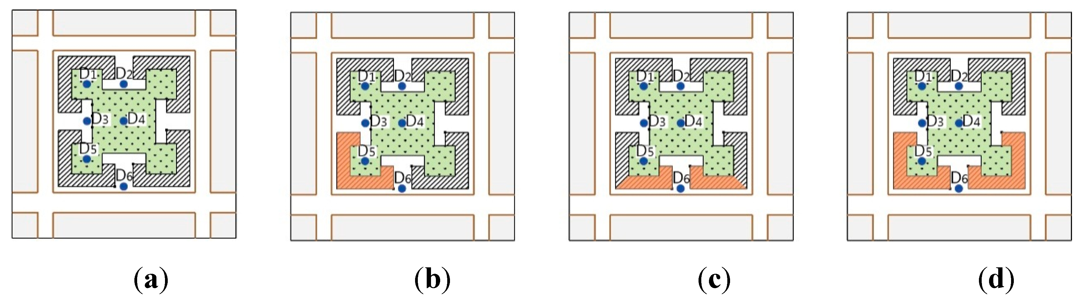 Energies 13 00406 g012
