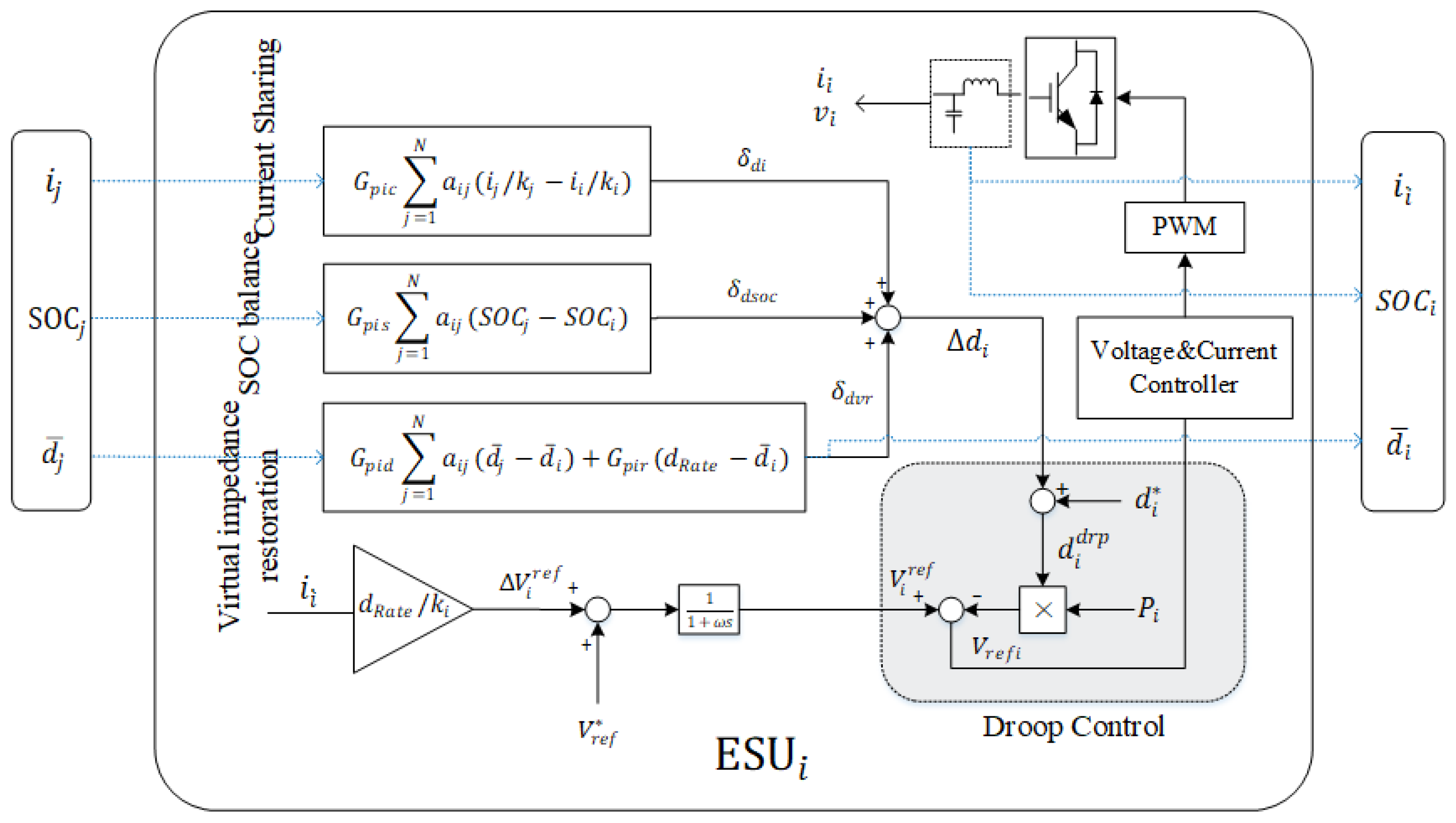 Energies 13 00408 g002