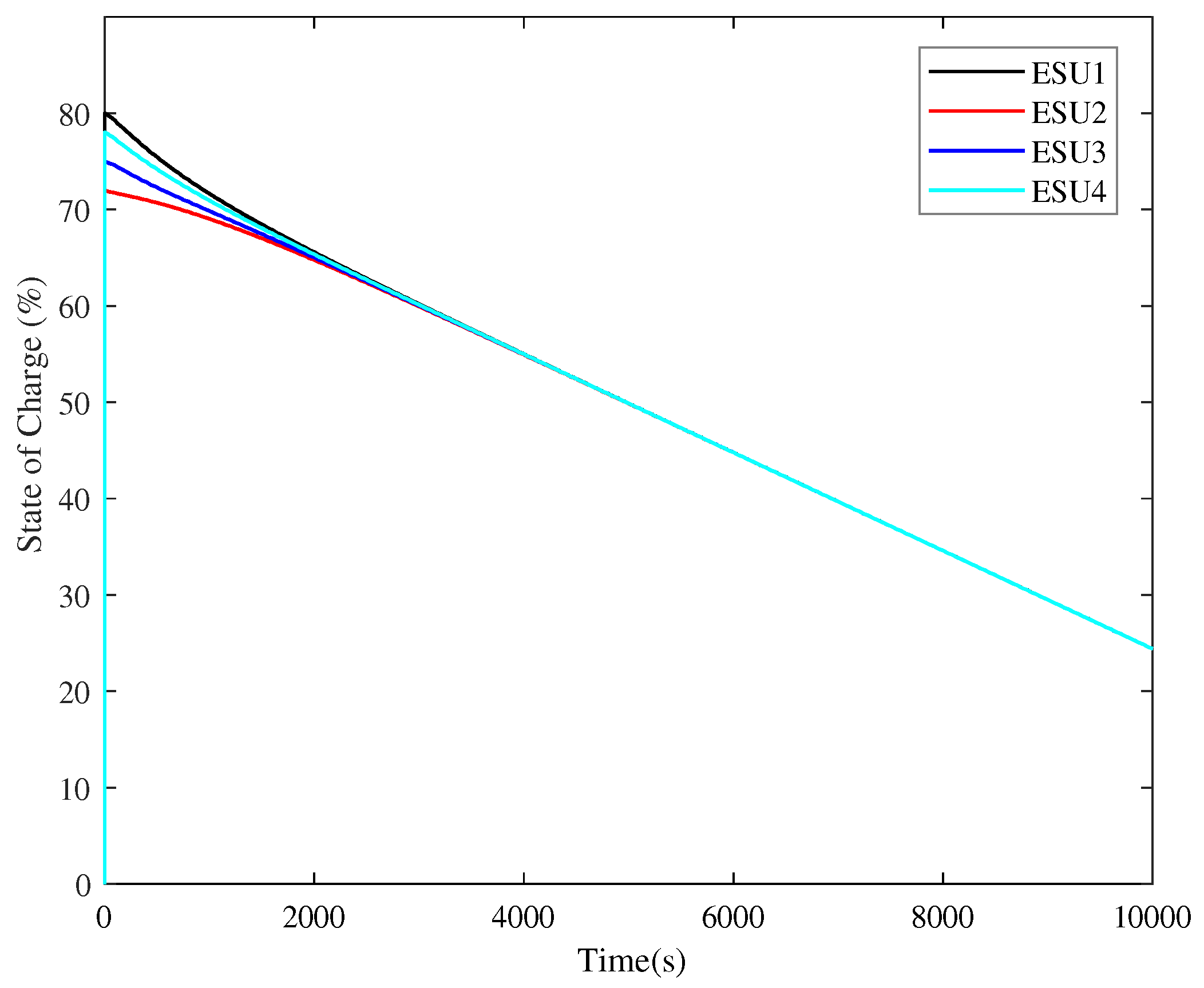 Energies 13 00408 g005