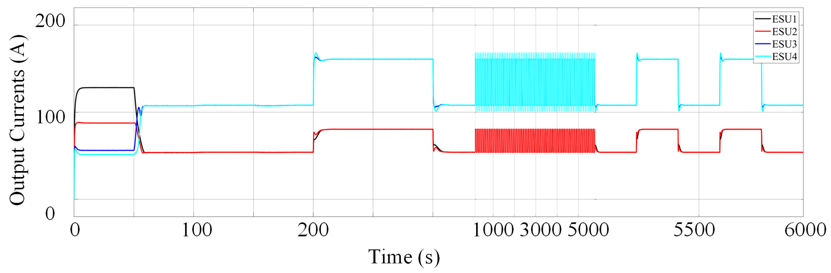 Energies 13 00408 g006