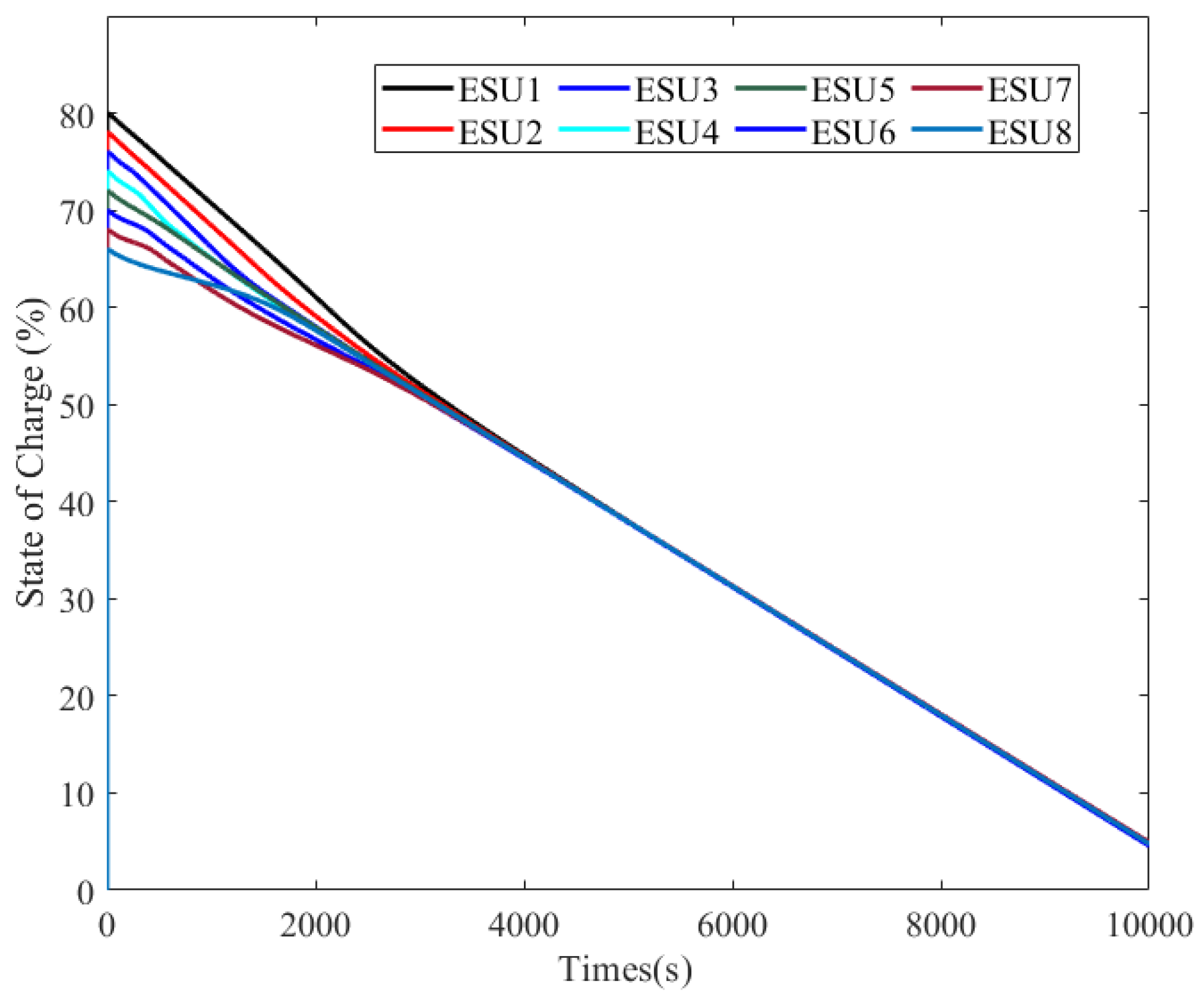 Energies 13 00408 g010