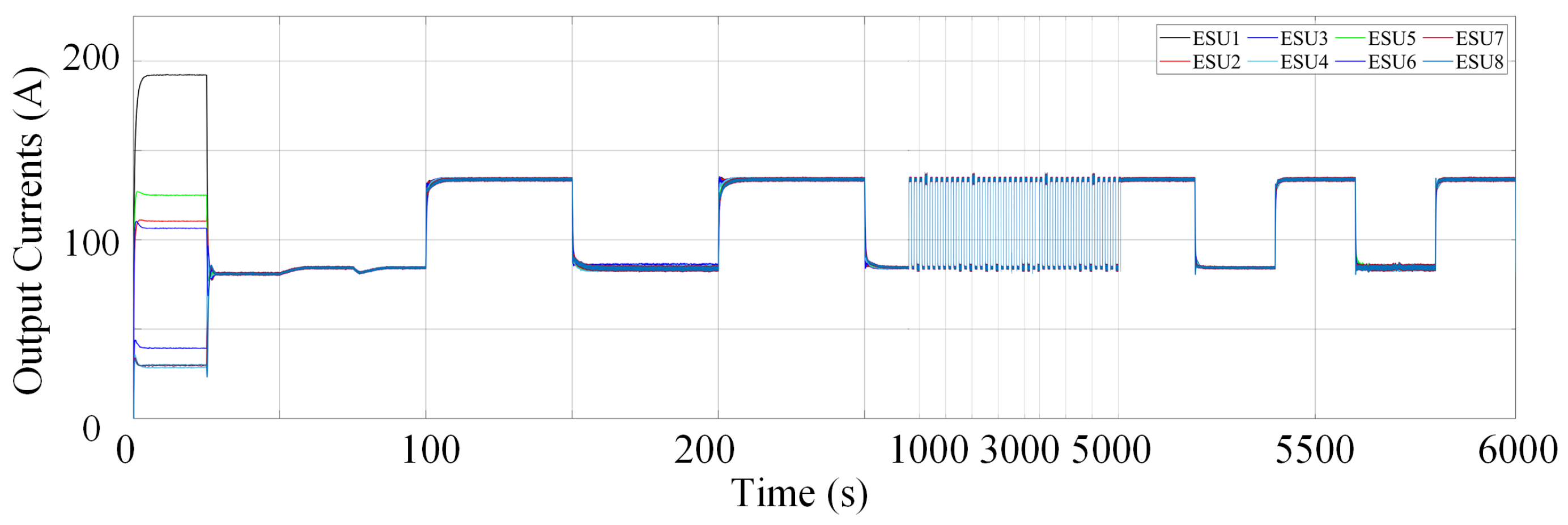 Energies 13 00408 g011