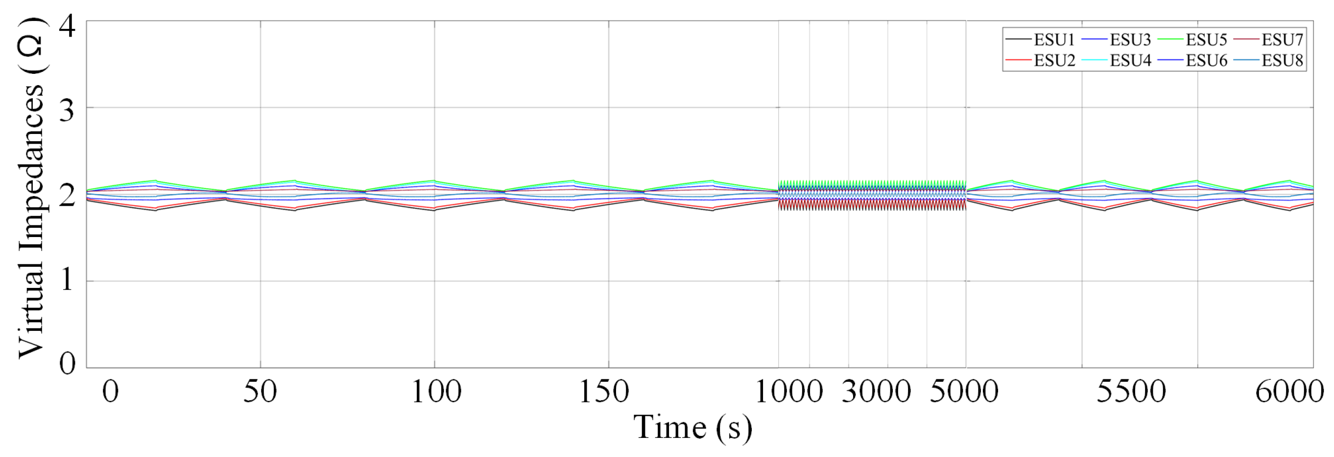 Energies 13 00408 g013