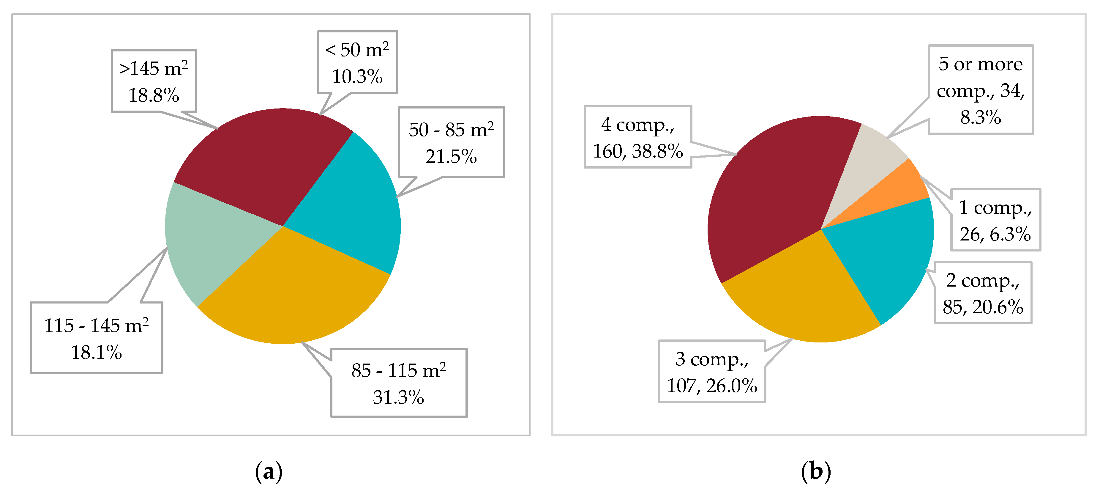 Energies 13 00410 g004 Energies 13 00410 g004