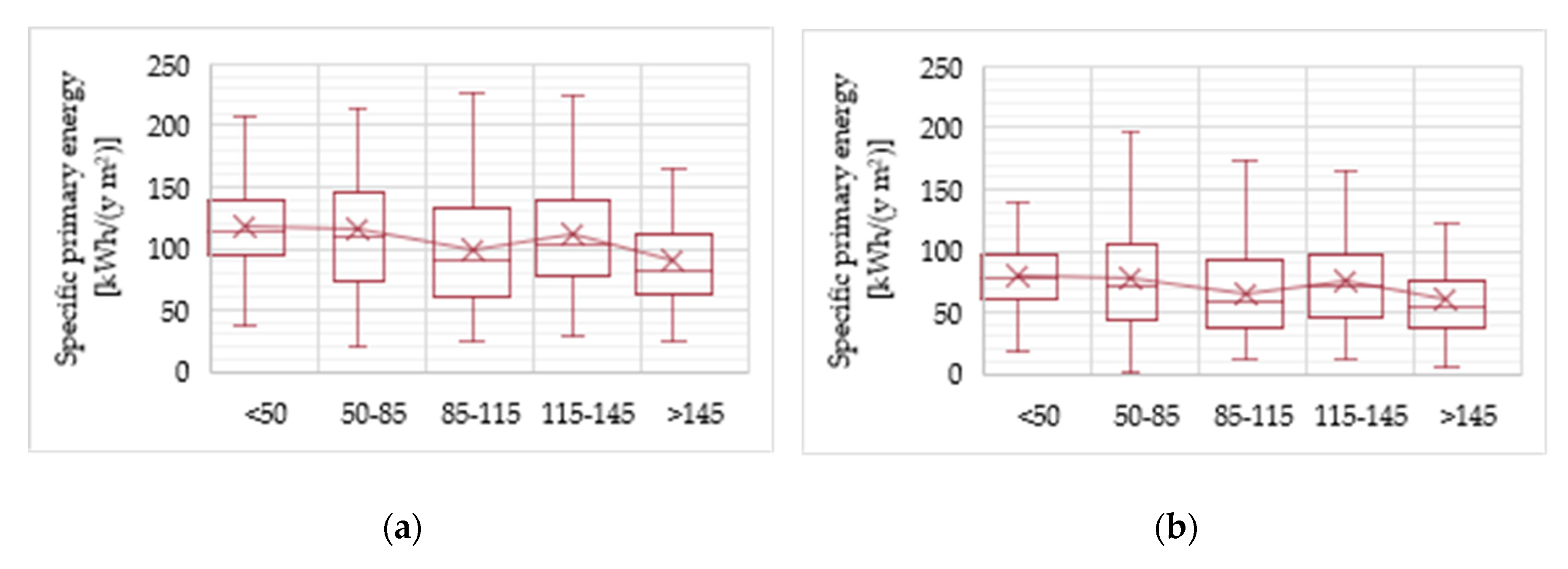 Energies 13 00410 g006a Energies 13 00410 g006a