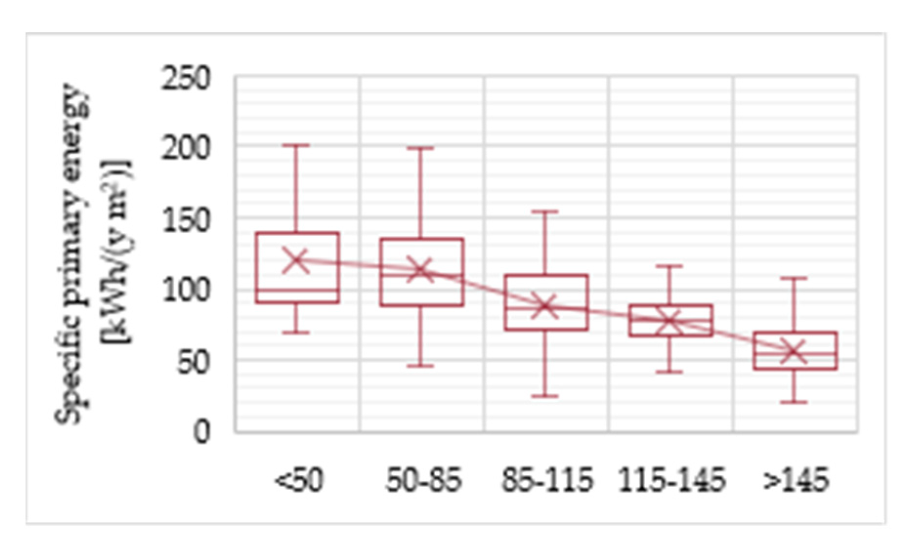 Energies 13 00410 g008 Energies 13 00410 g008