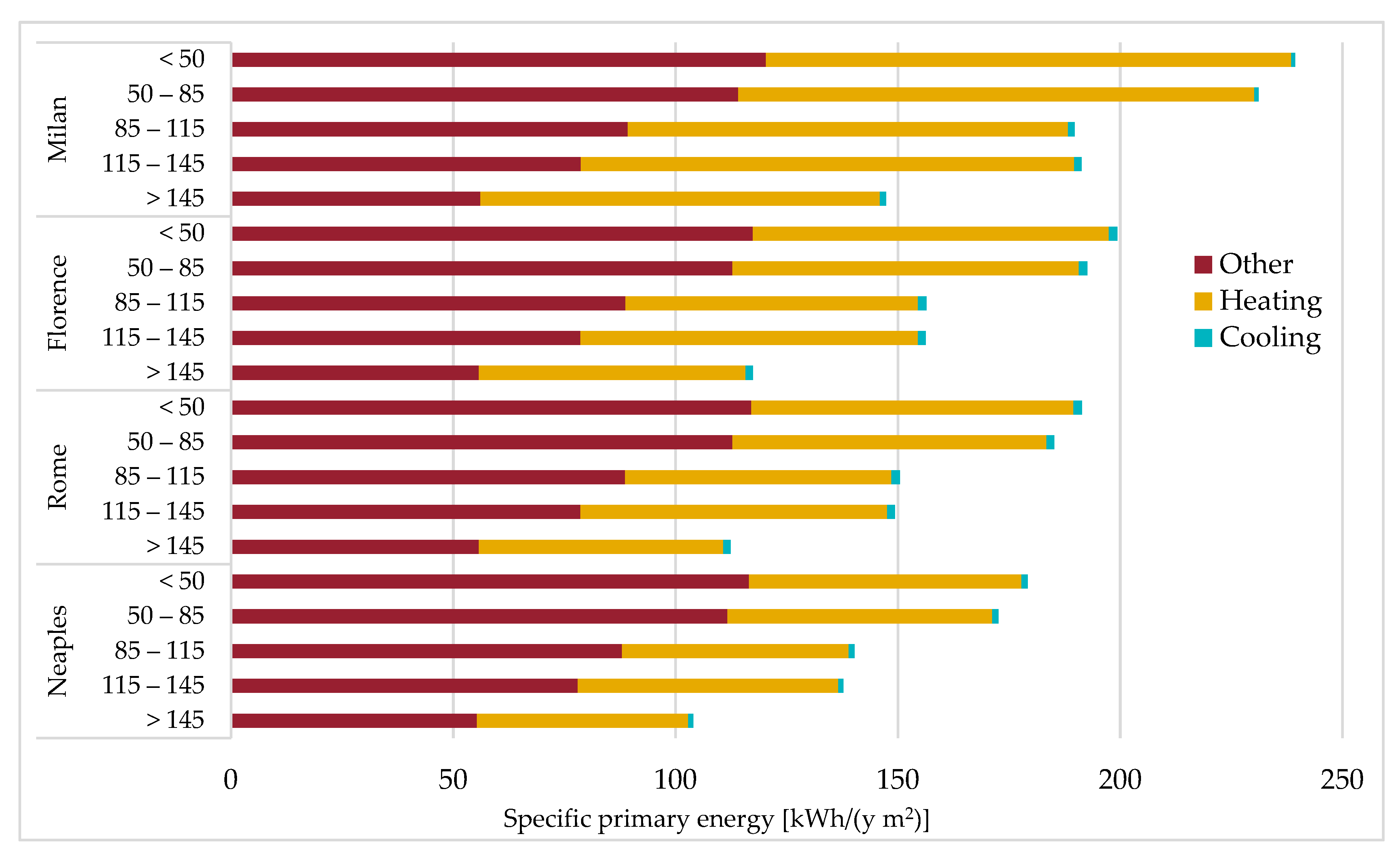 Energies 13 00410 g009 Energies 13 00410 g009