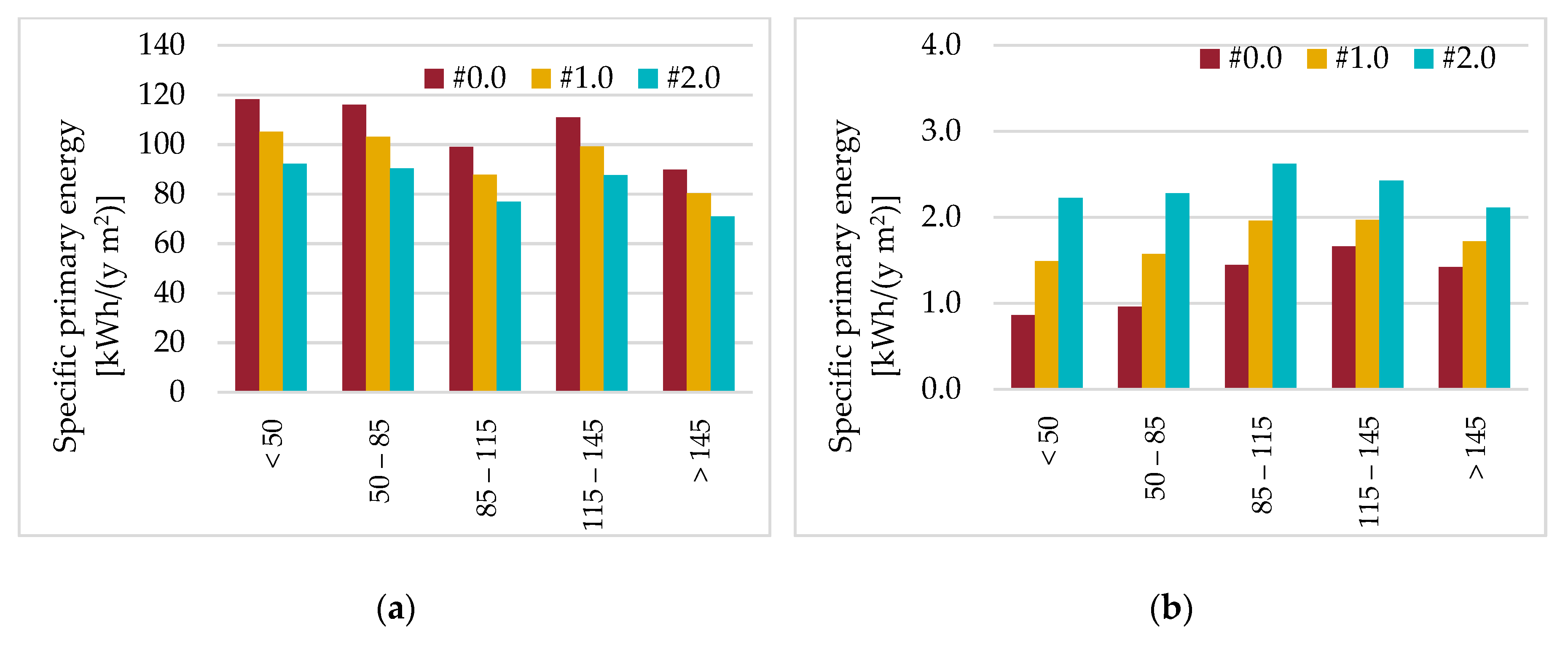 Energies 13 00410 g010 Energies 13 00410 g010