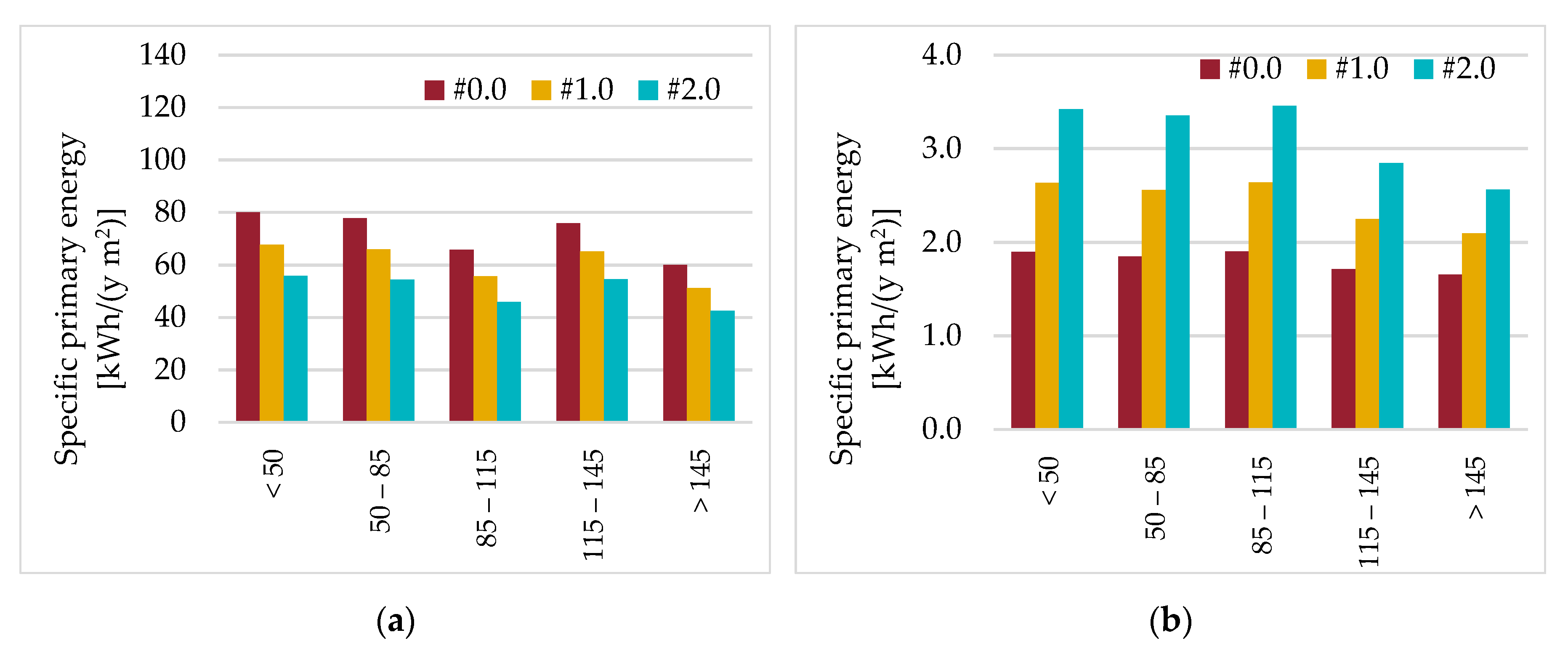 Energies 13 00410 g011 Energies 13 00410 g011
