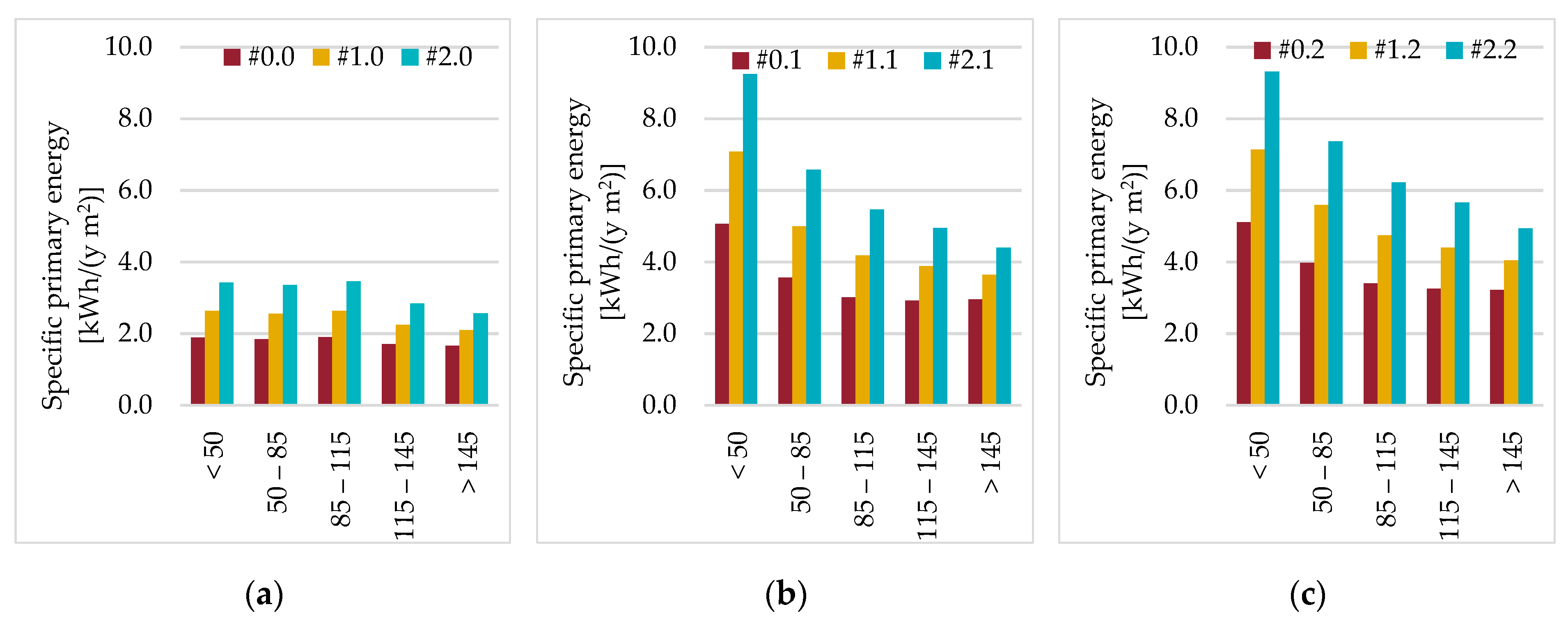 Energies 13 00410 g015 Energies 13 00410 g015