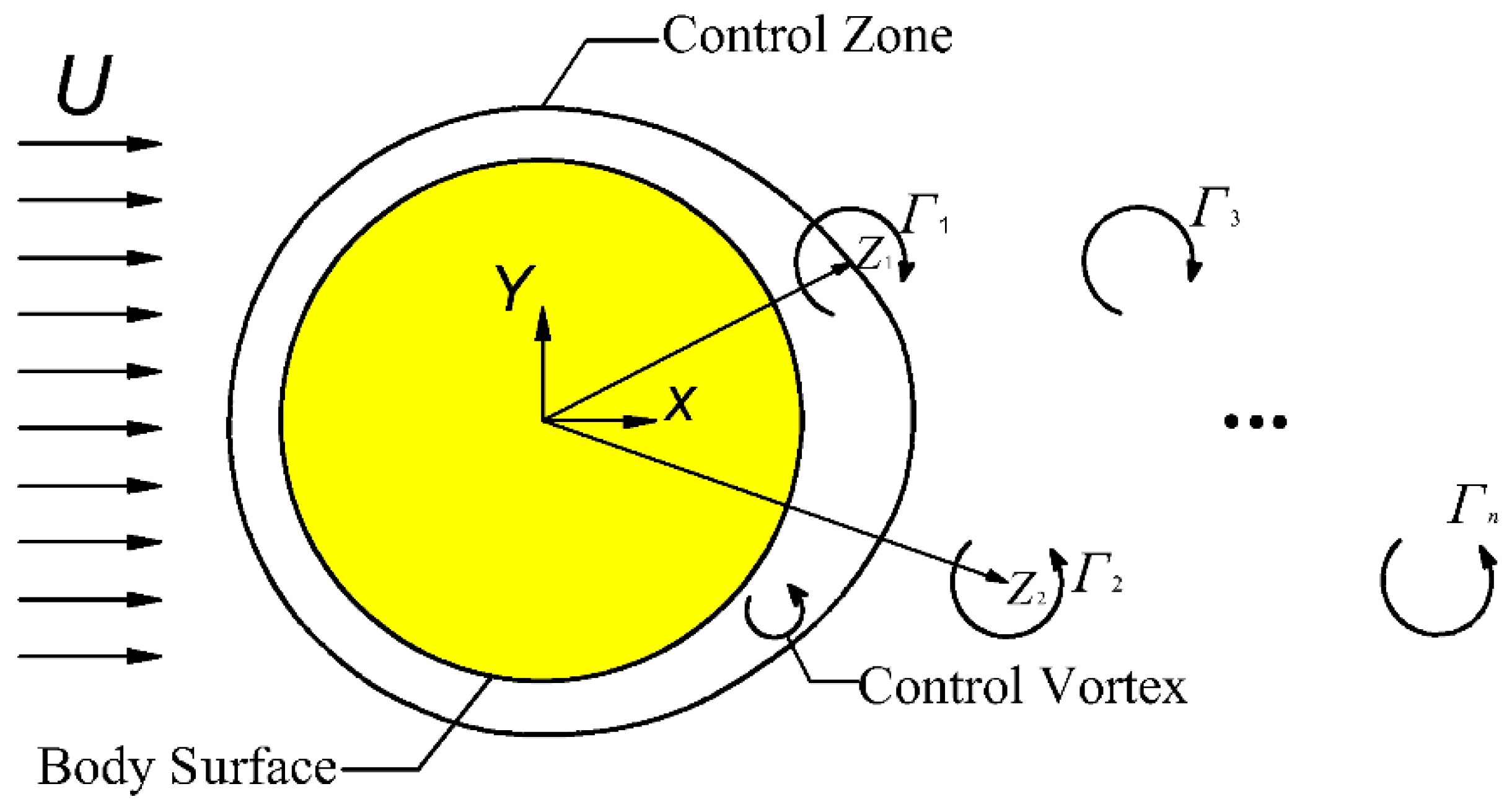 Energies 13 00414 g004
