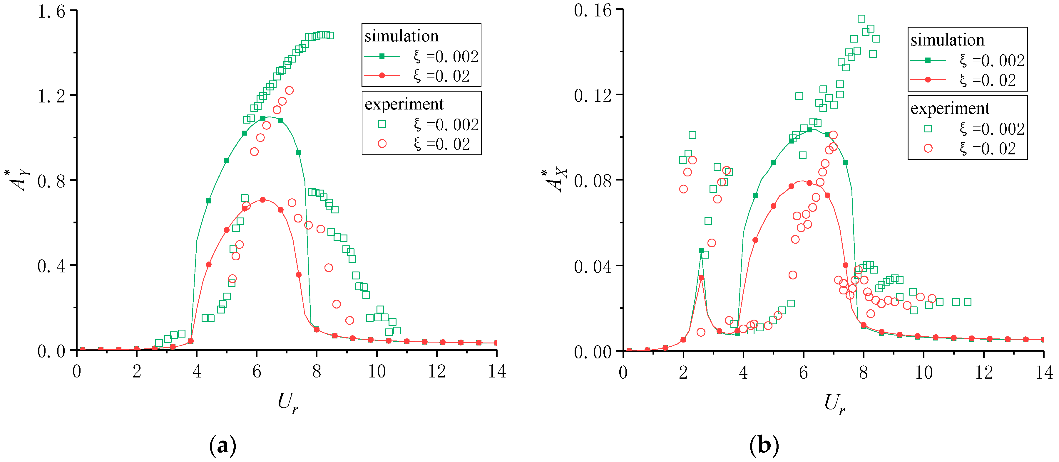Energies 13 00414 g006