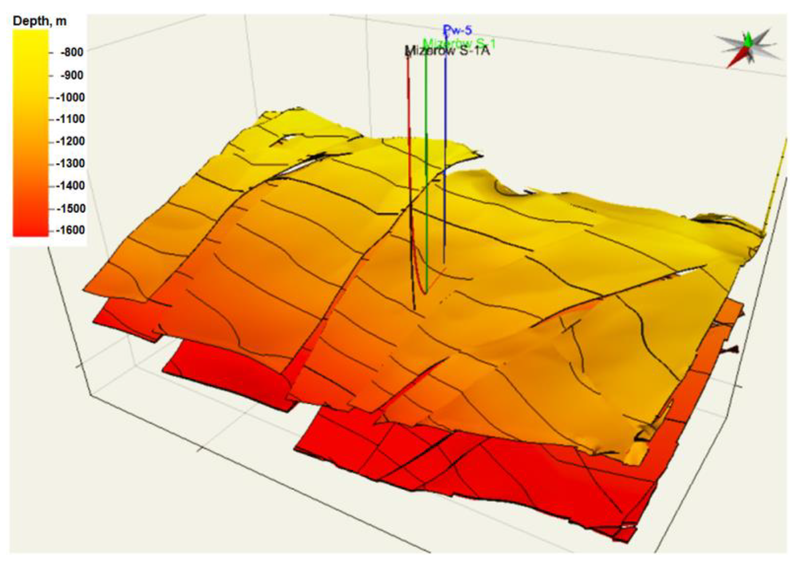 Energies 13 00416 g002