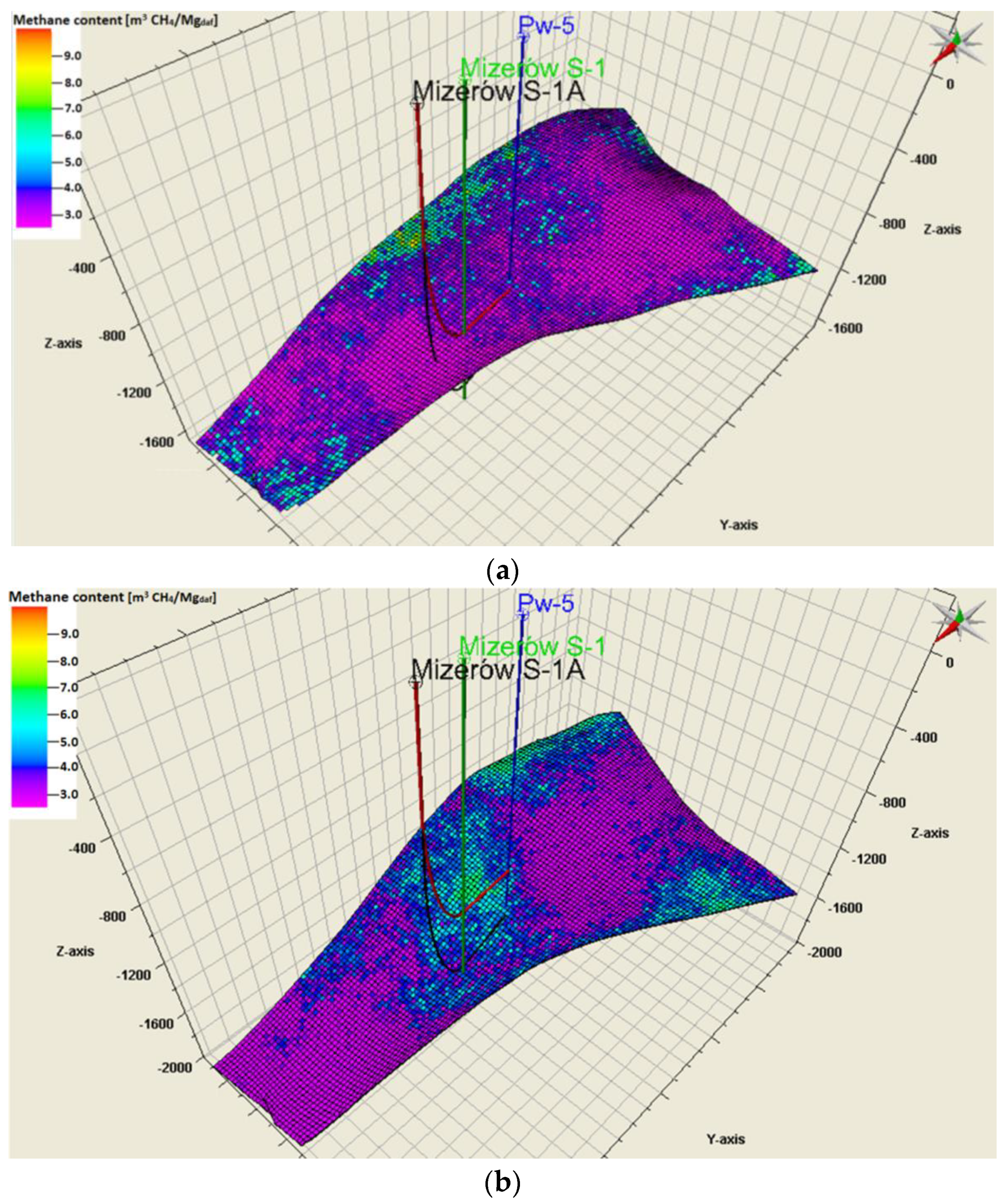 Energies 13 00416 g005