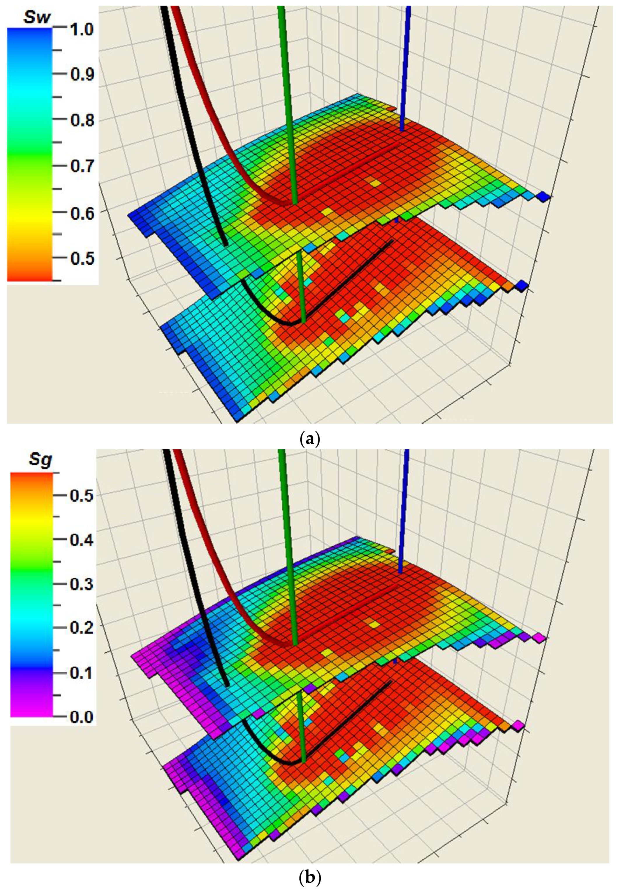 Energies 13 00416 g011