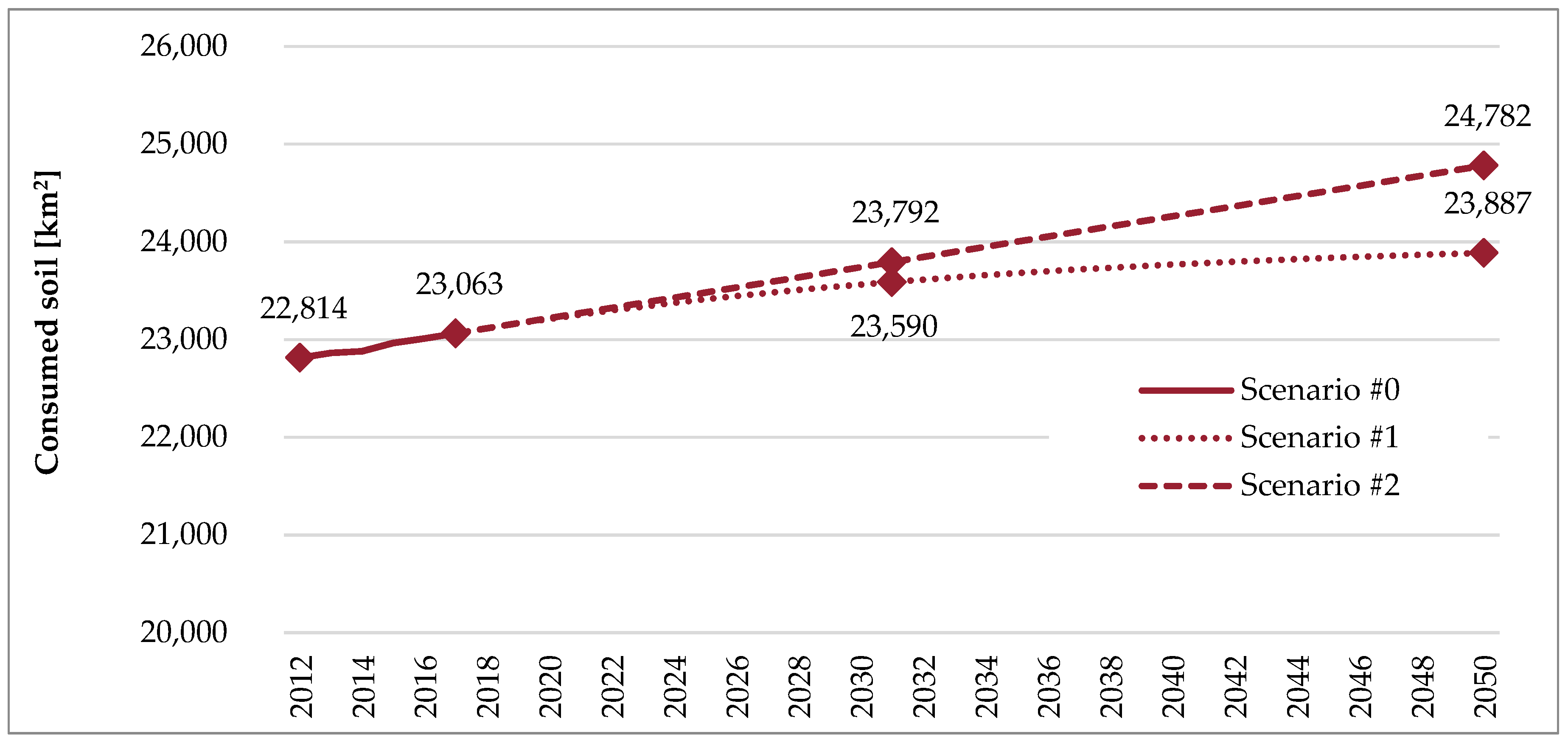 Energies 13 00417 g001 Energies 13 00417 g001