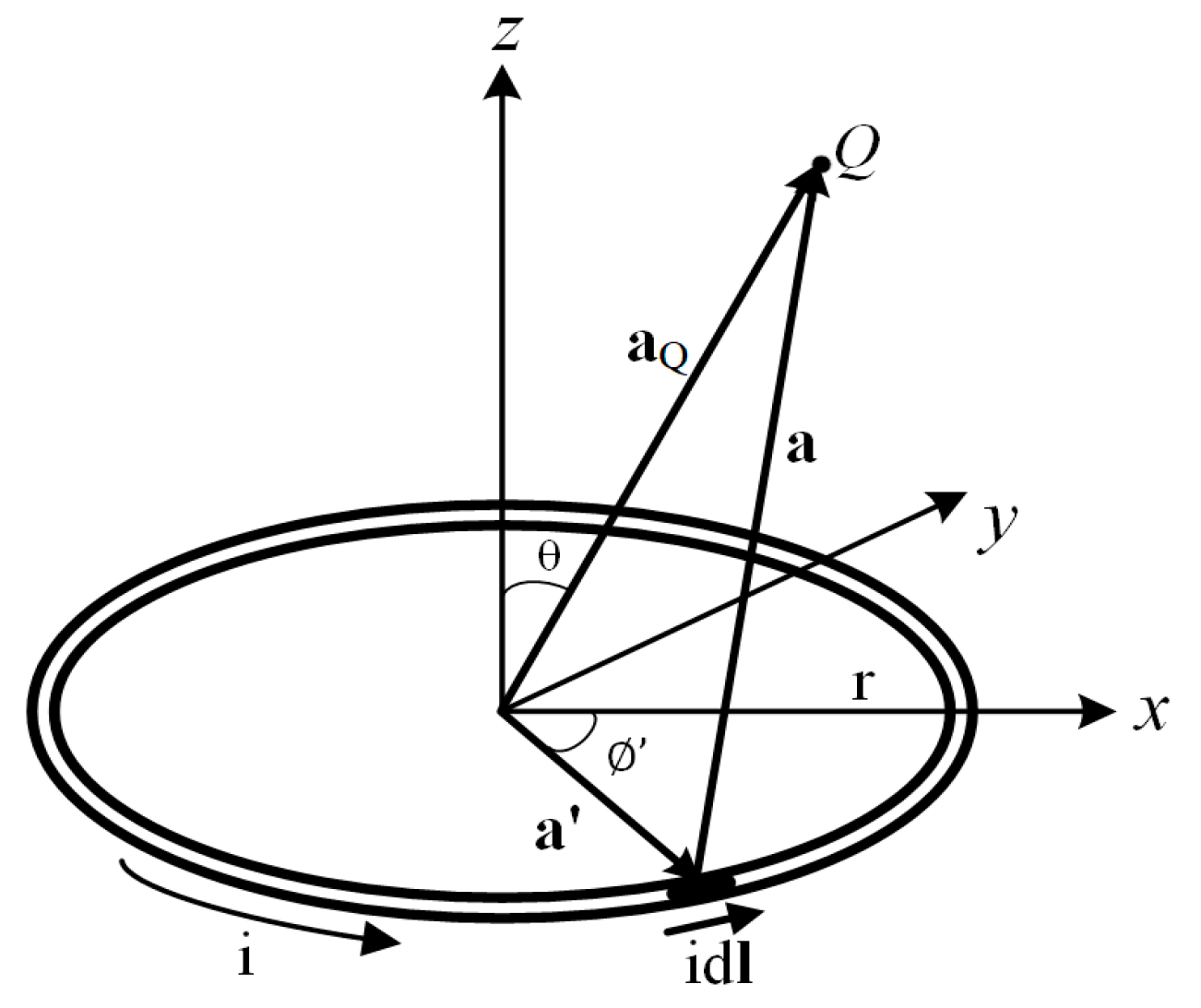 Energies 13 00419 g001