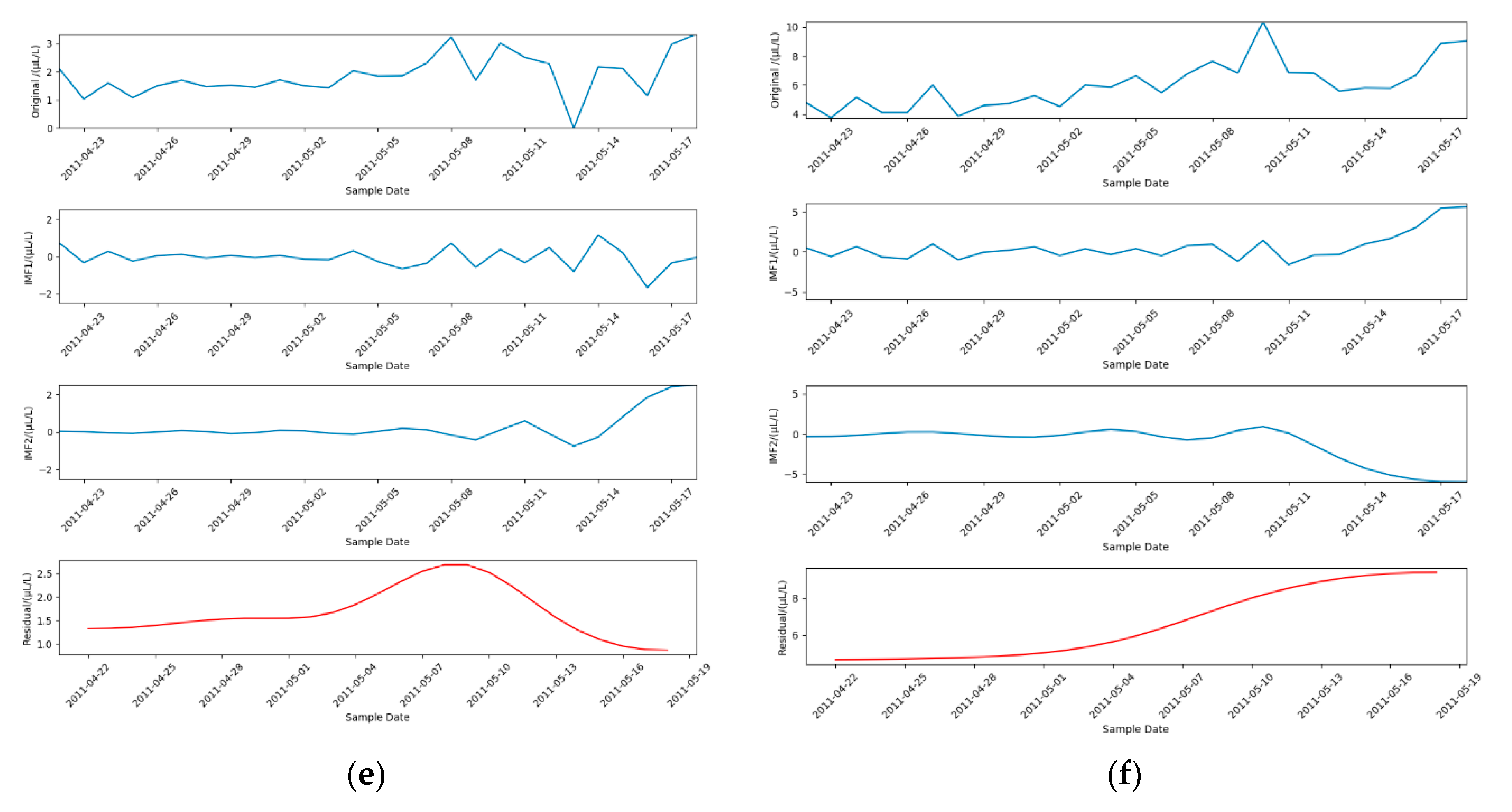 Energies 13 00422 g004b