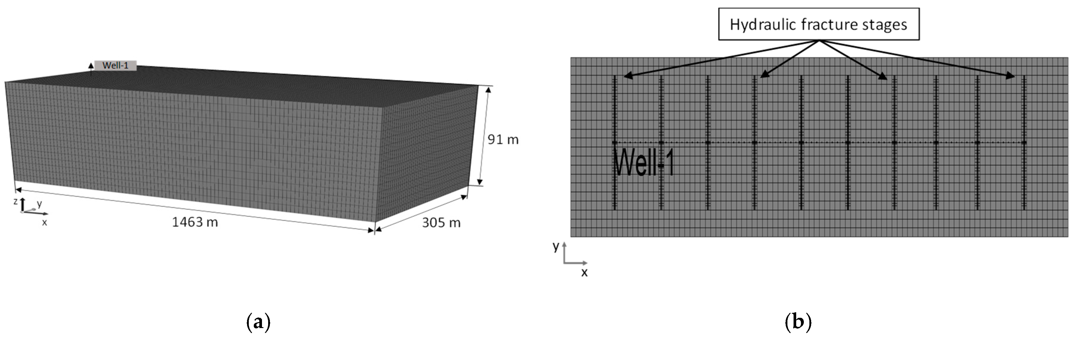 Energies 13 00424 g002