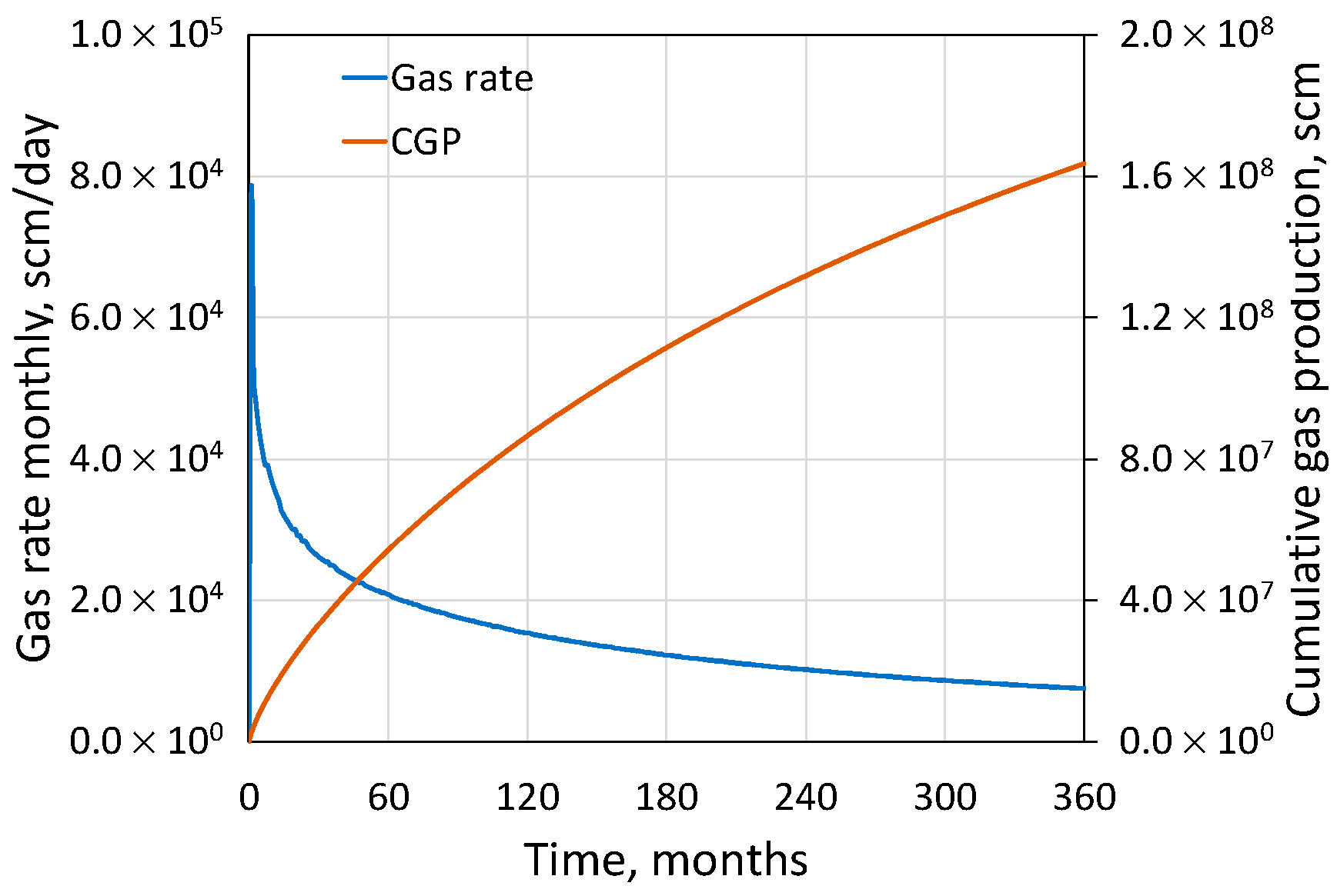 Energies 13 00424 g003