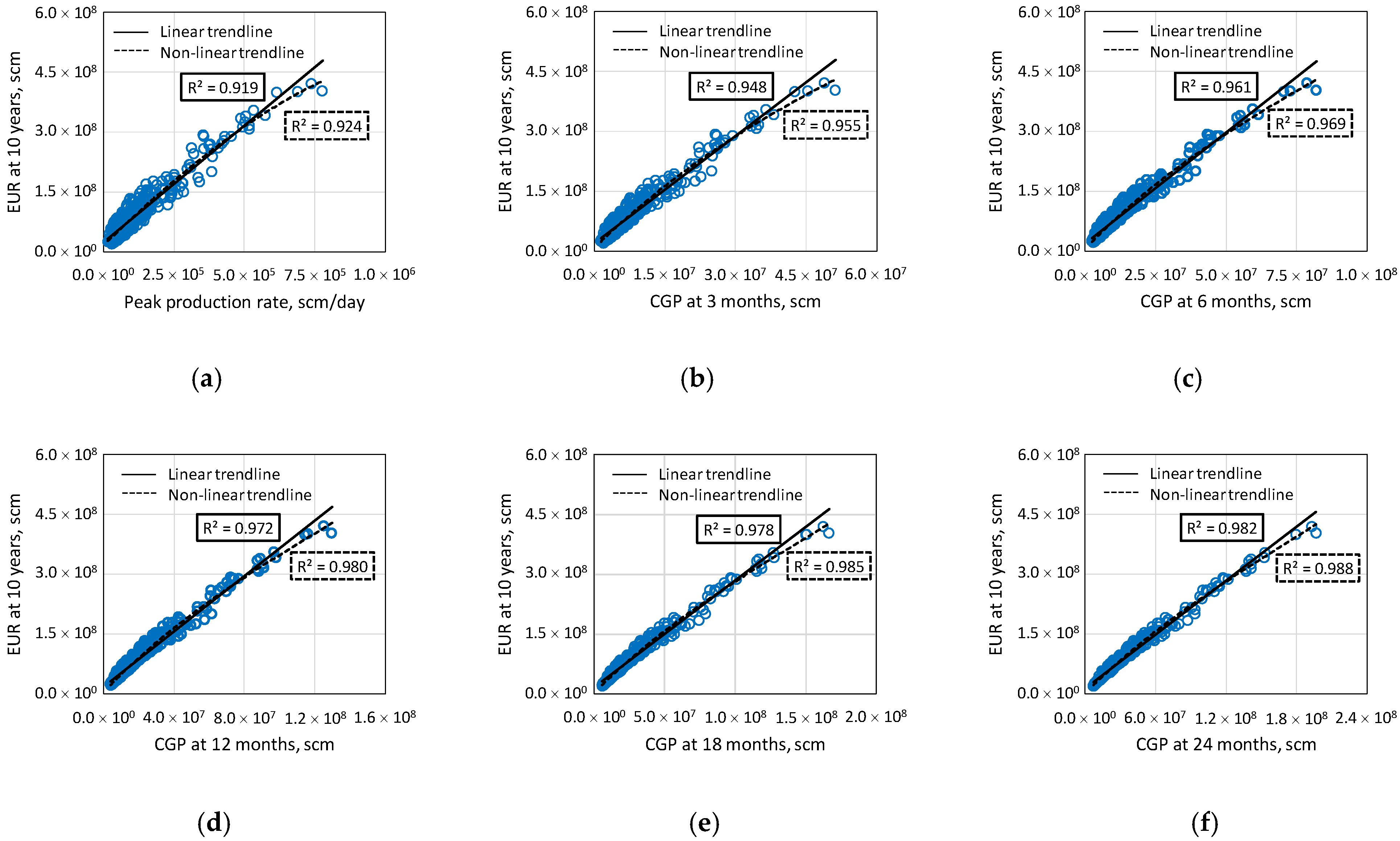 Energies 13 00424 g004