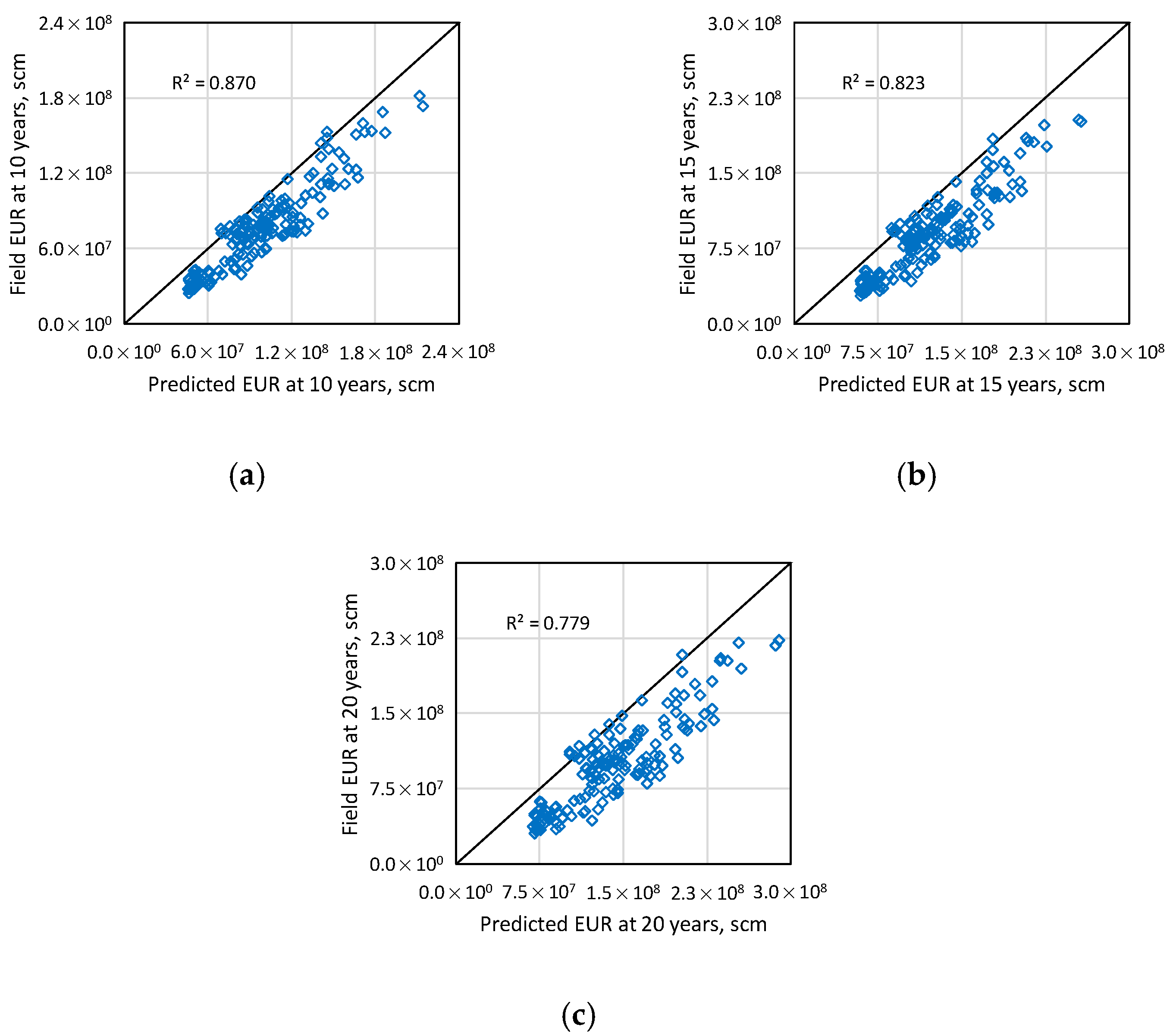 Energies 13 00424 g009