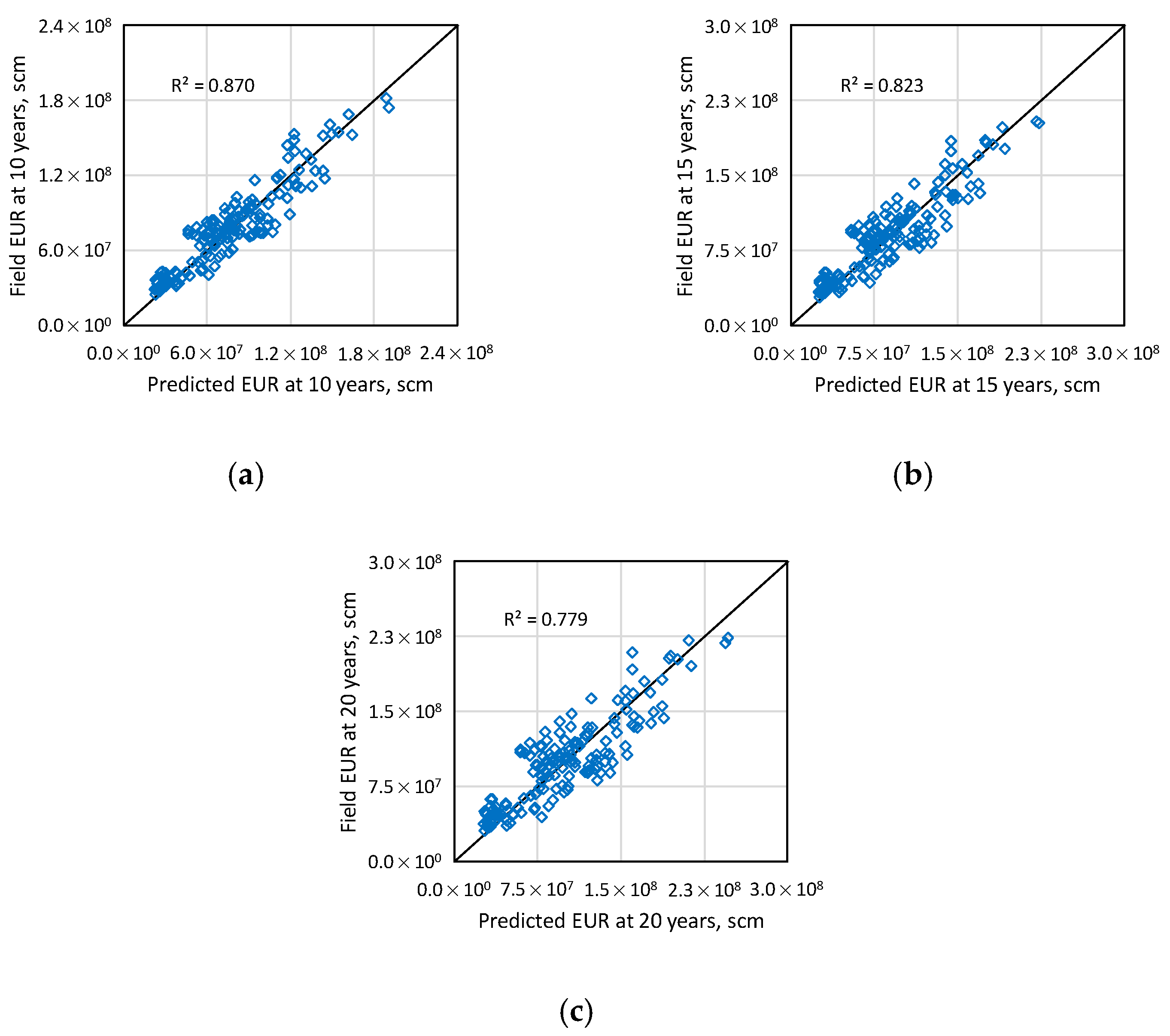 Energies 13 00424 g011