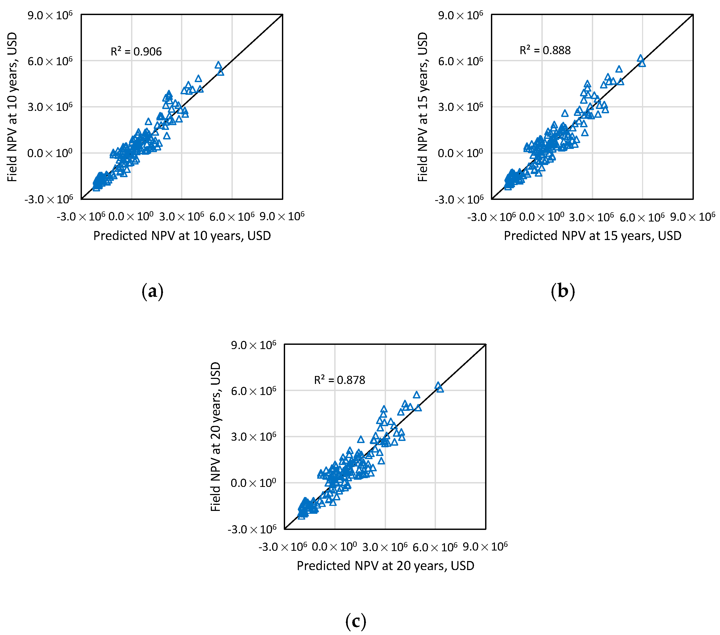 Energies 13 00424 g012