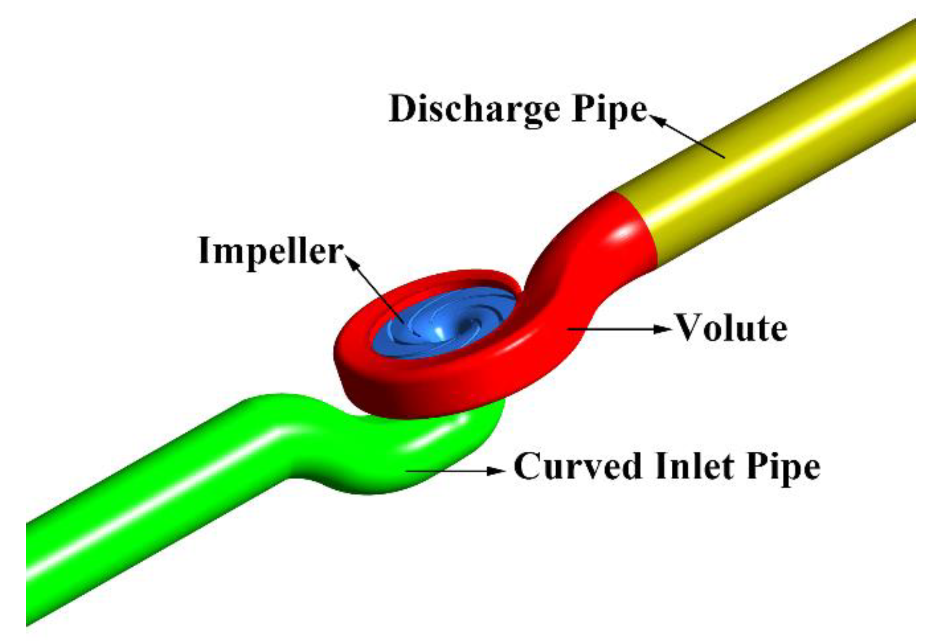 Energies 13 00425 g001 Energies 13 00425 g001